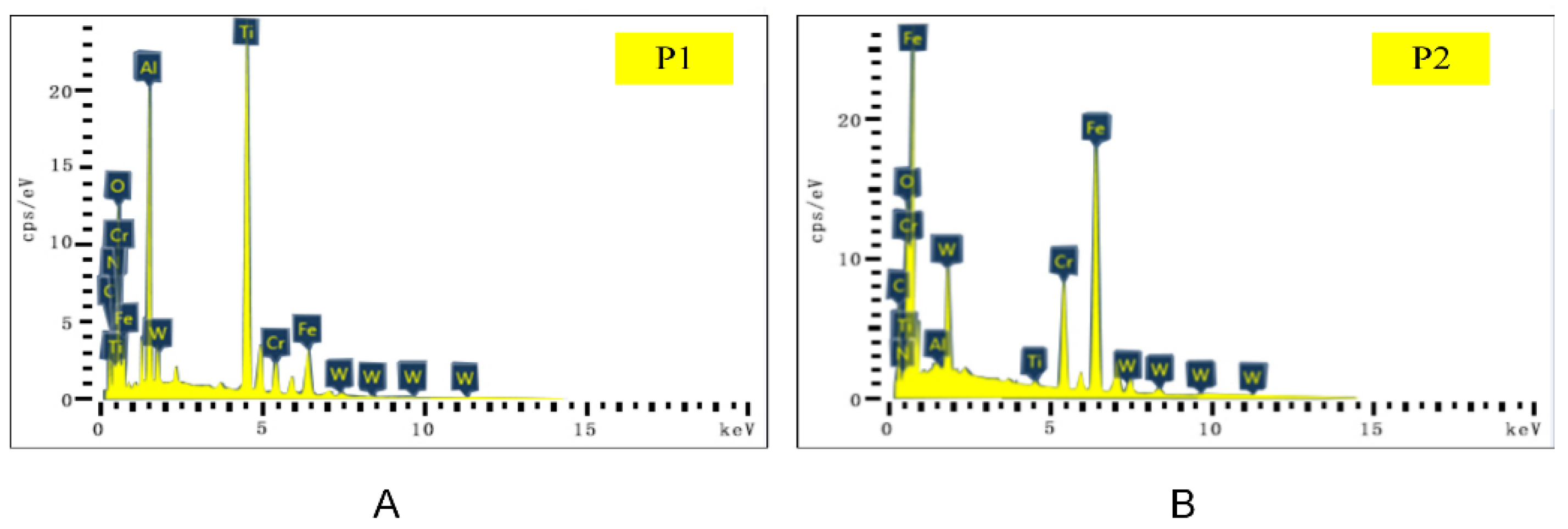 Materials 13 01236 g014