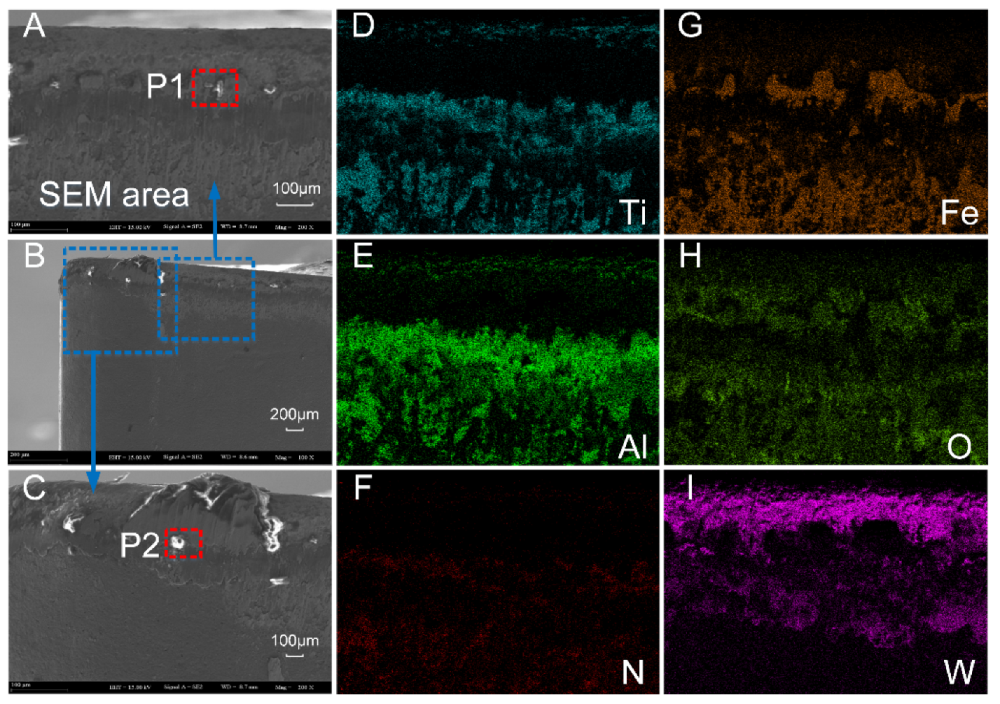 Materials 13 01236 g015