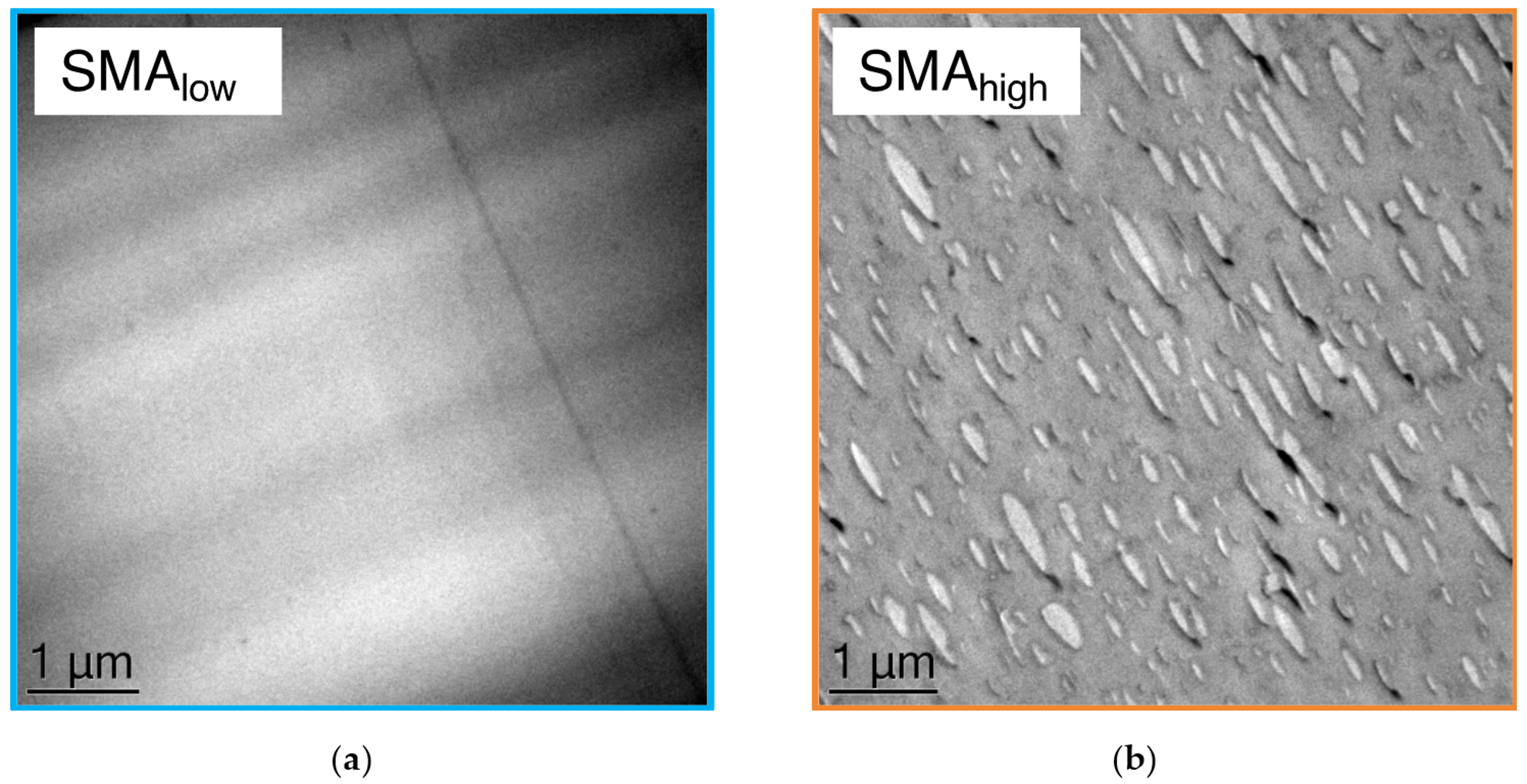 Materials 13 01237 g002 Materials 13 01237 g002