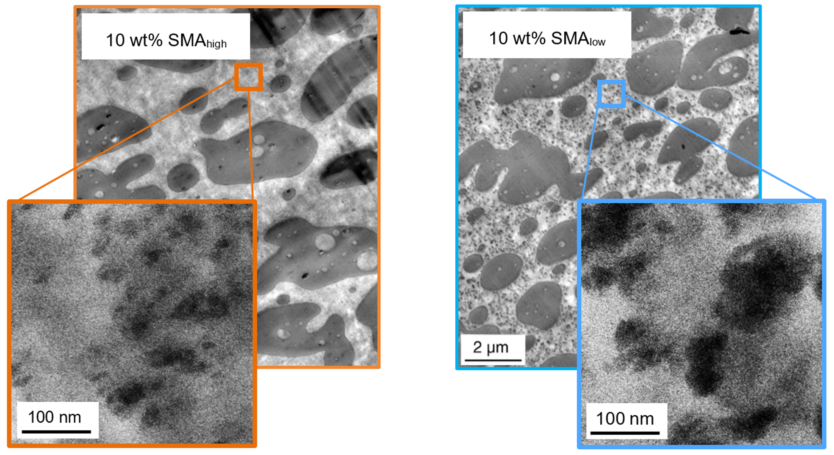 Materials 13 01237 g006 Materials 13 01237 g006