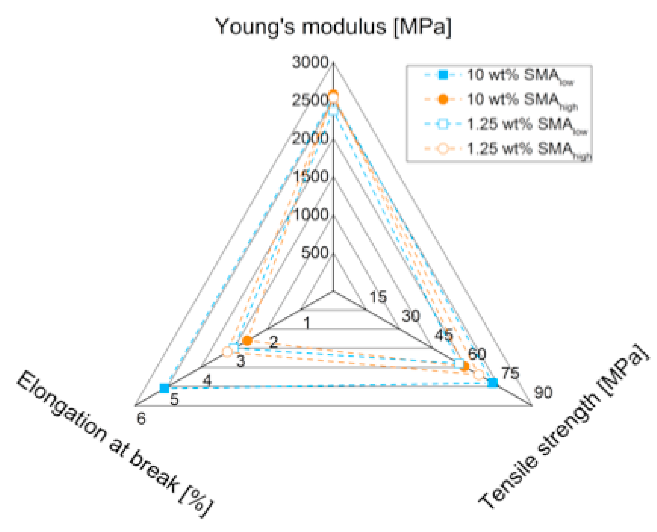 Materials 13 01237 g009 Materials 13 01237 g009