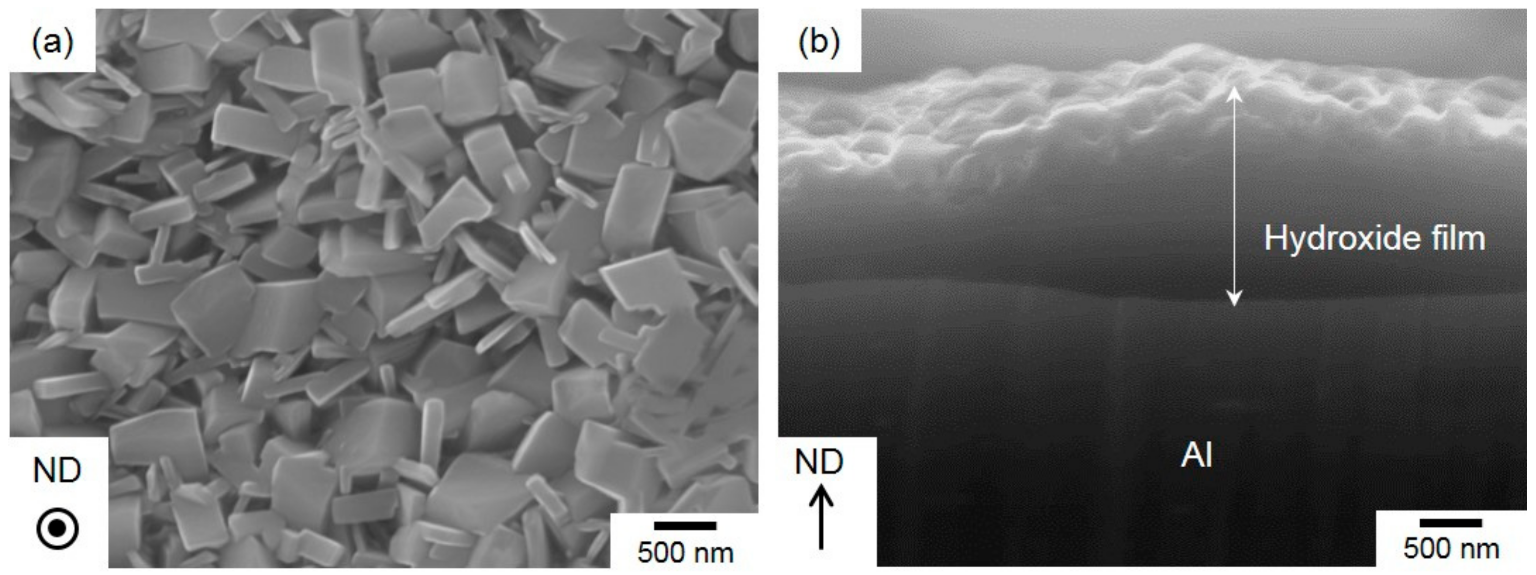 Materials 13 01238 g003