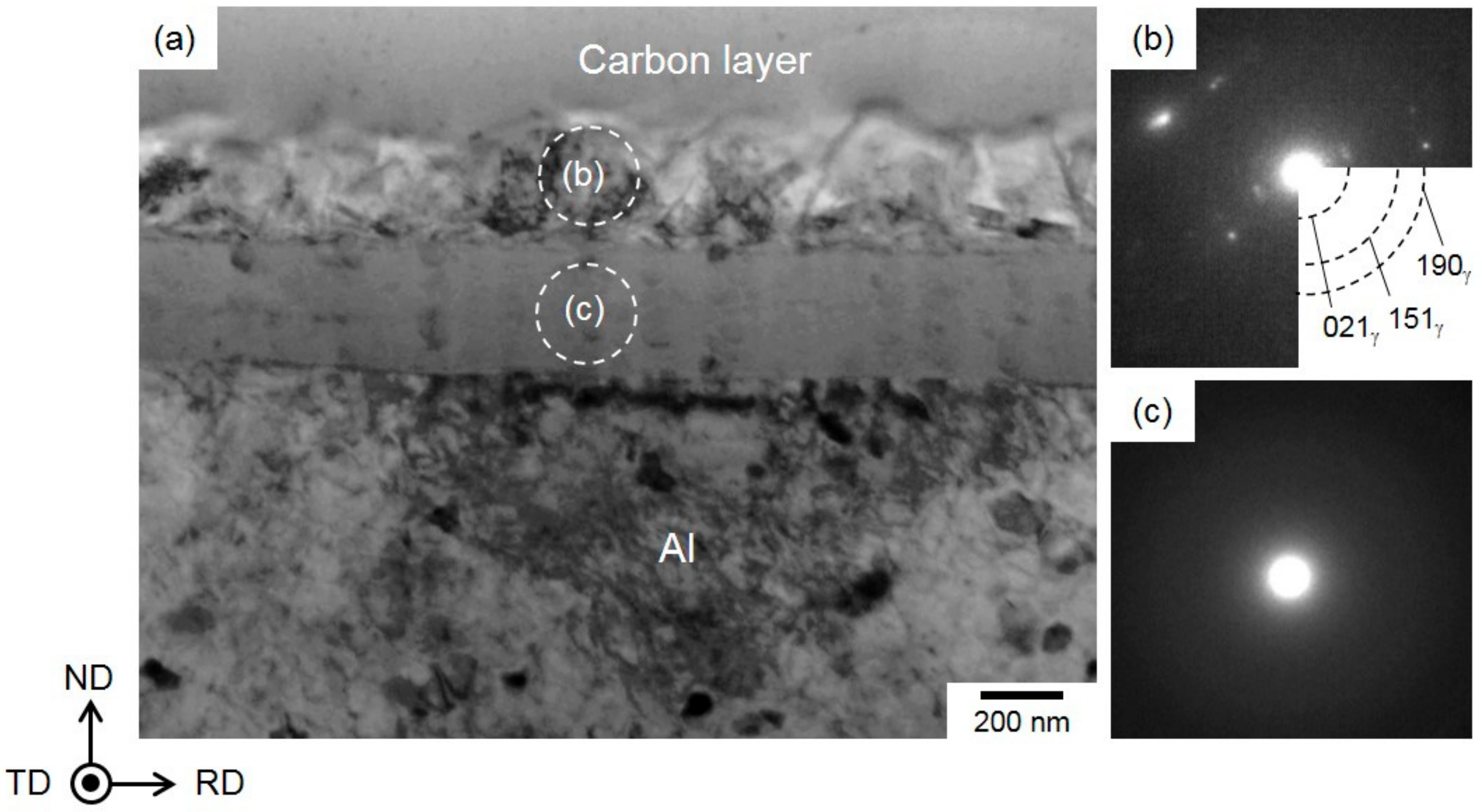Materials 13 01238 g005