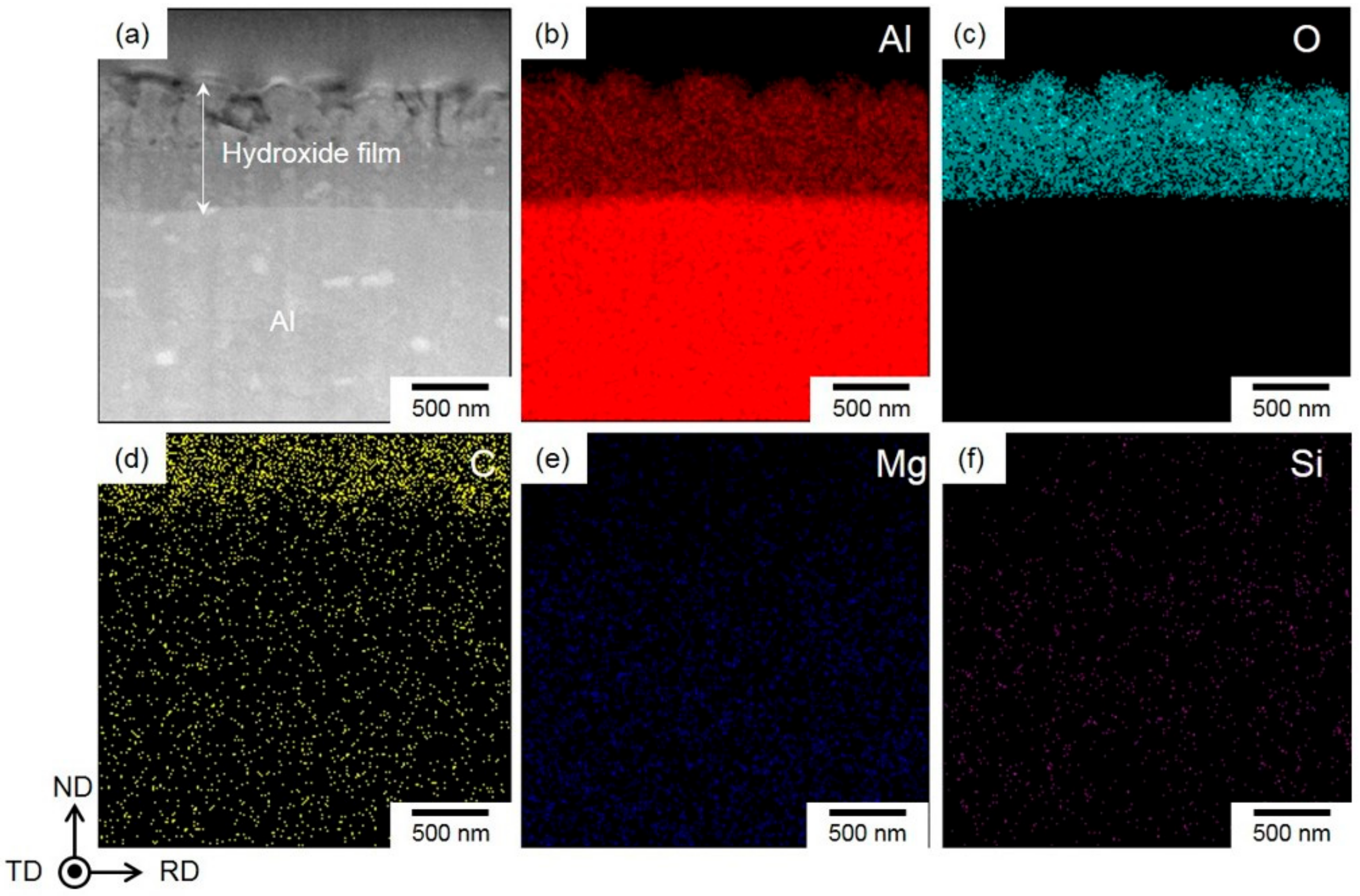 Materials 13 01238 g006