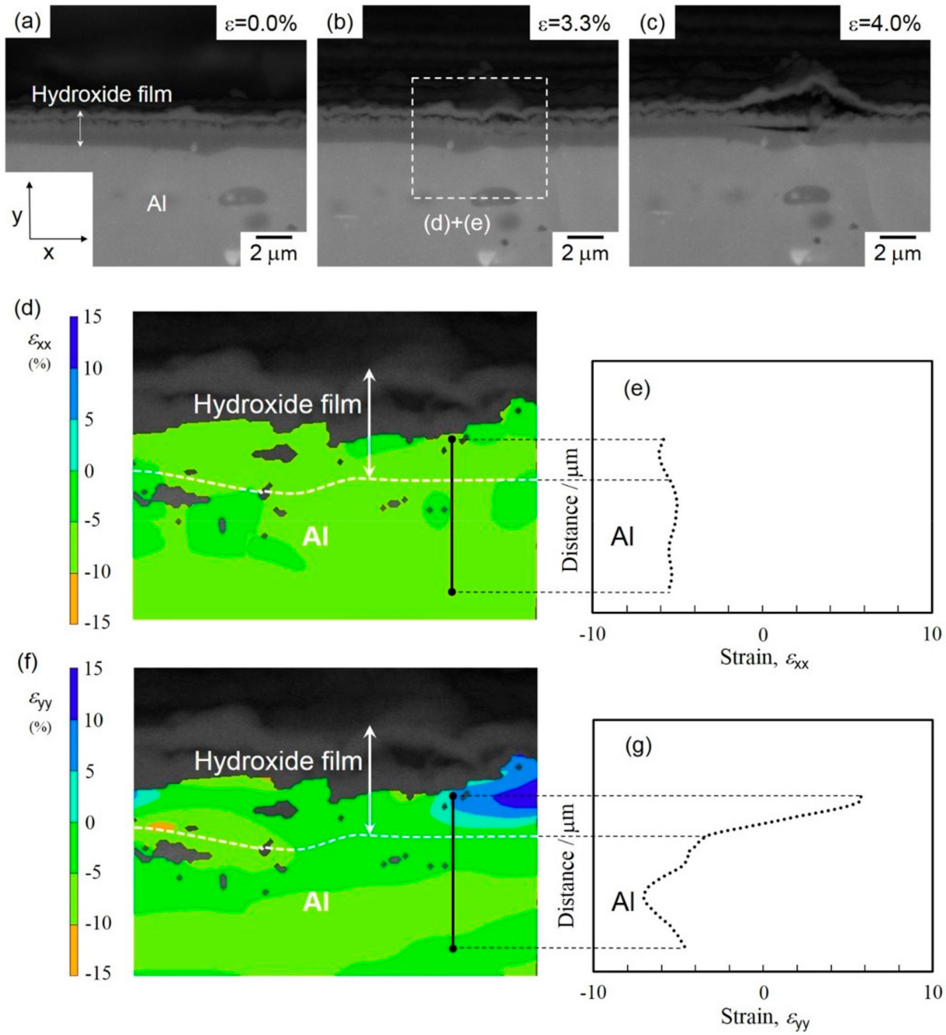 Materials 13 01238 g012
