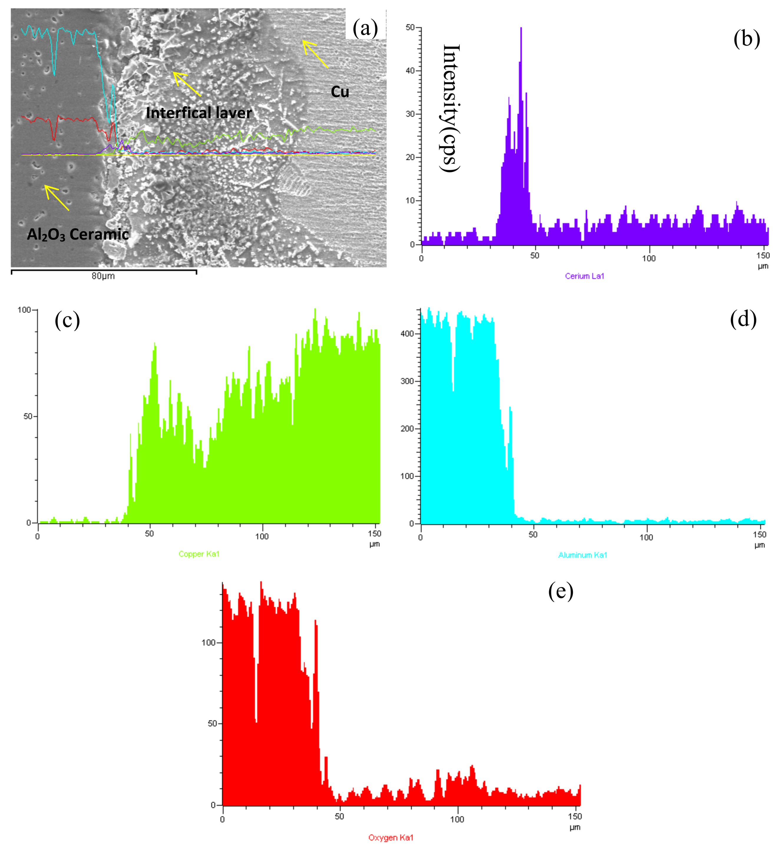 Materials 13 01240 g005 Materials 13 01240 g005