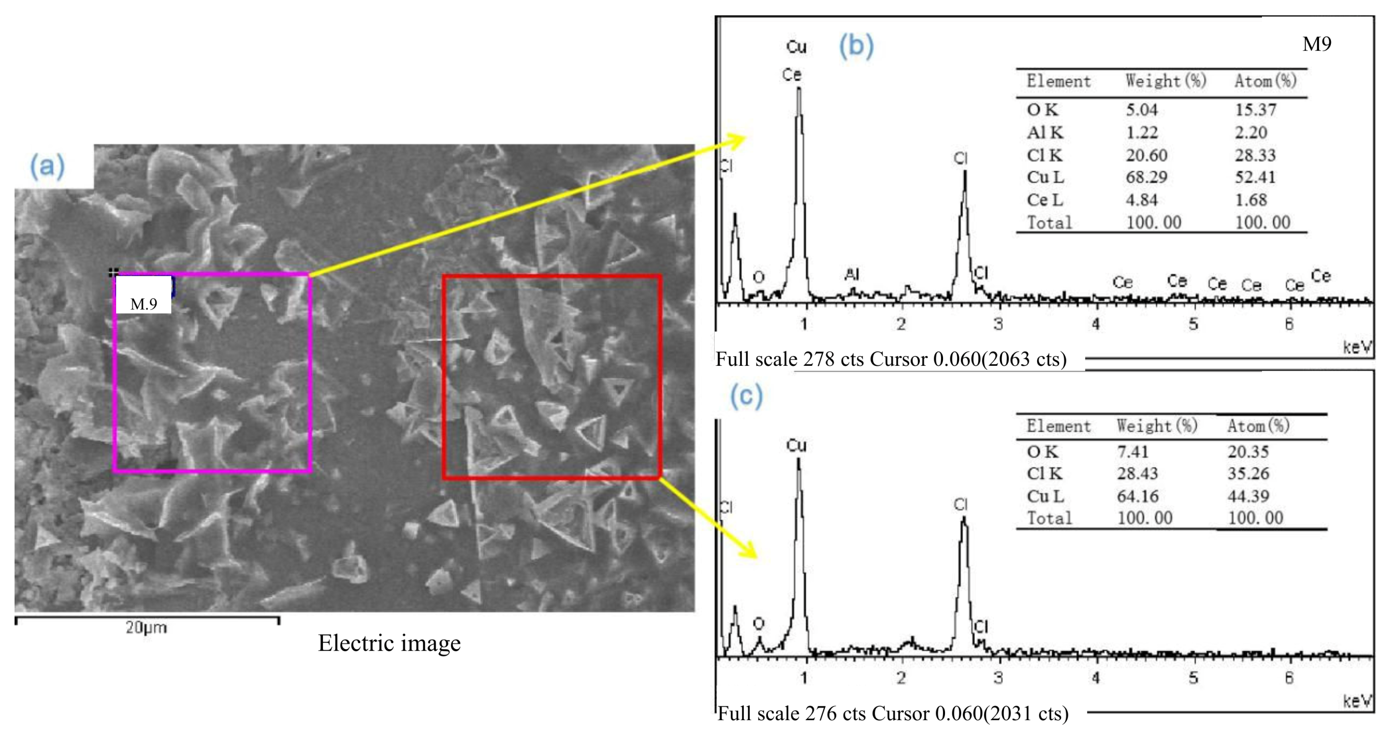 Materials 13 01240 g010 Materials 13 01240 g010