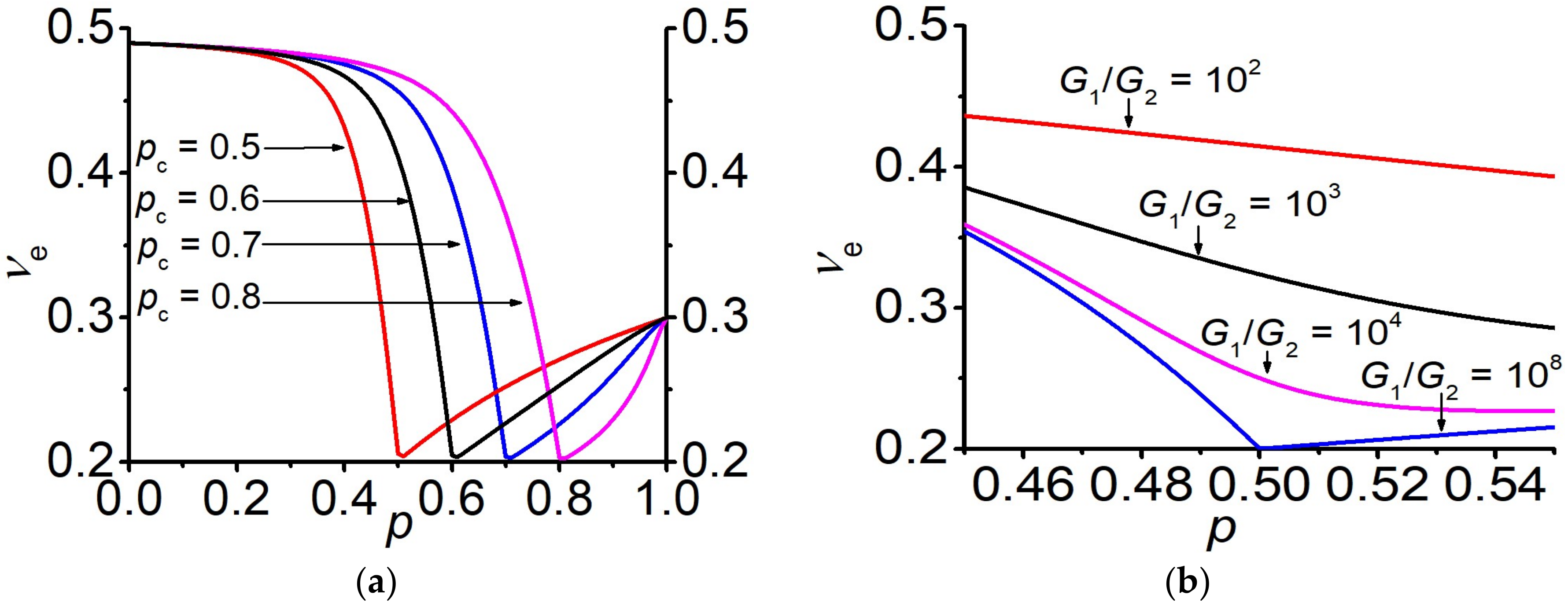Materials 13 01243 g006