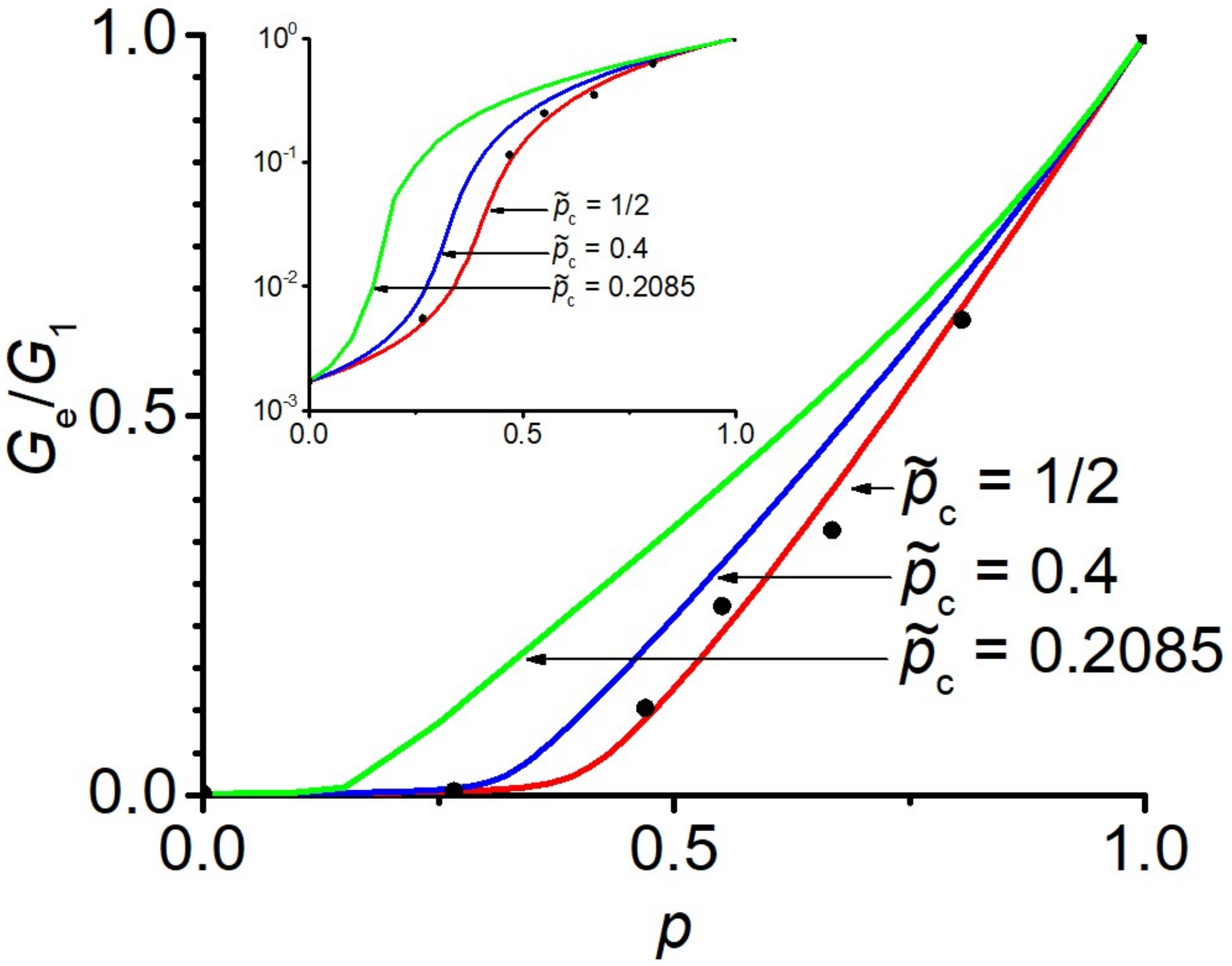 Materials 13 01243 g007