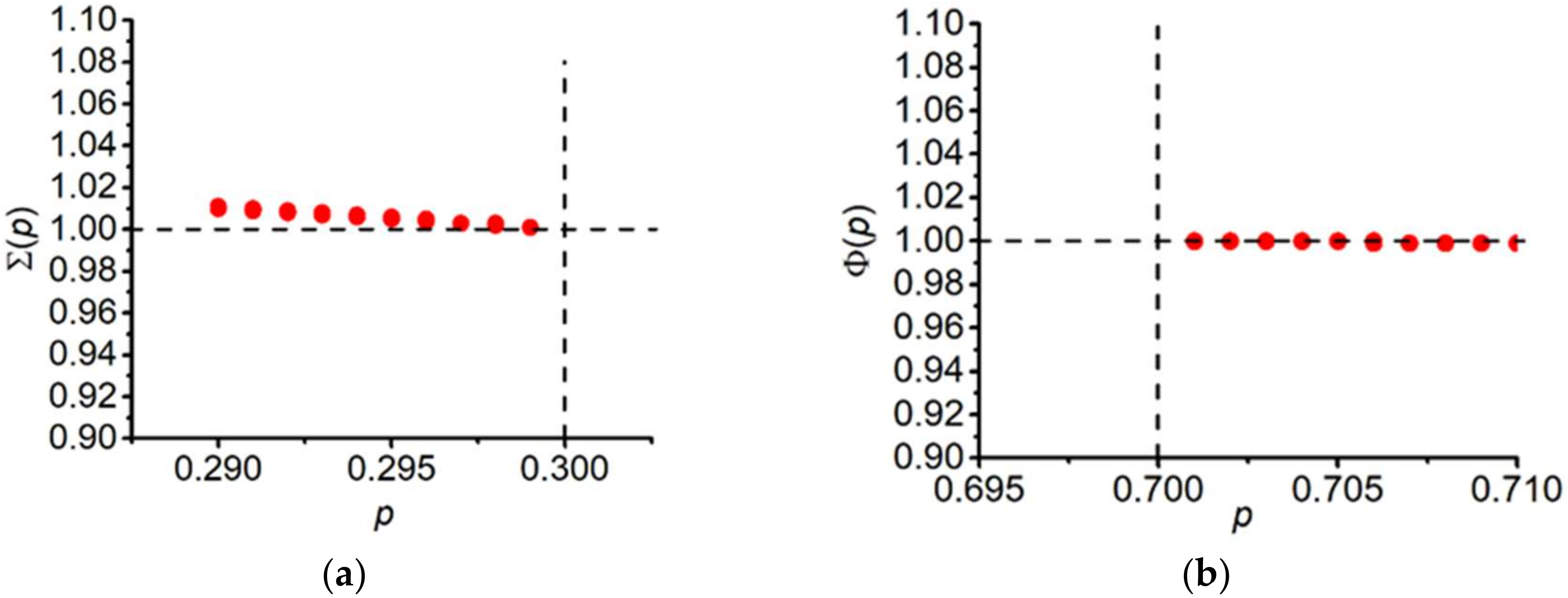 Materials 13 01243 g0a1