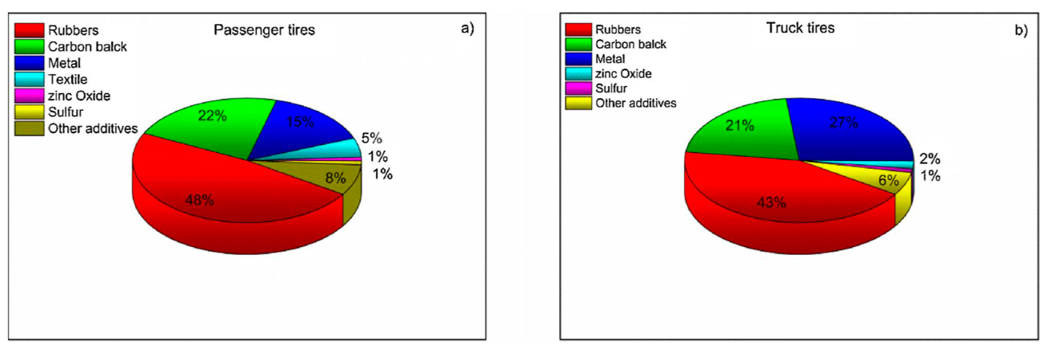 Materials 13 01246 g002 Materials 13 01246 g002