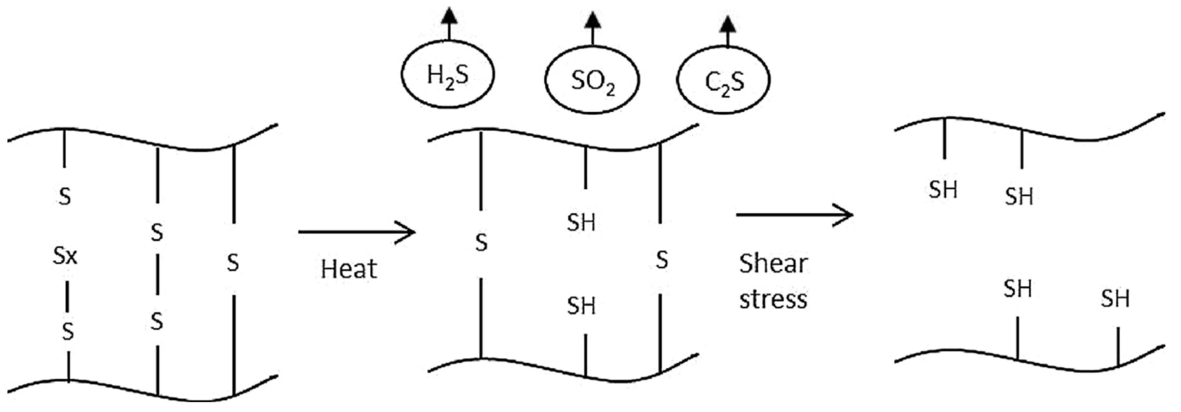 Materials 13 01246 g004 Materials 13 01246 g004