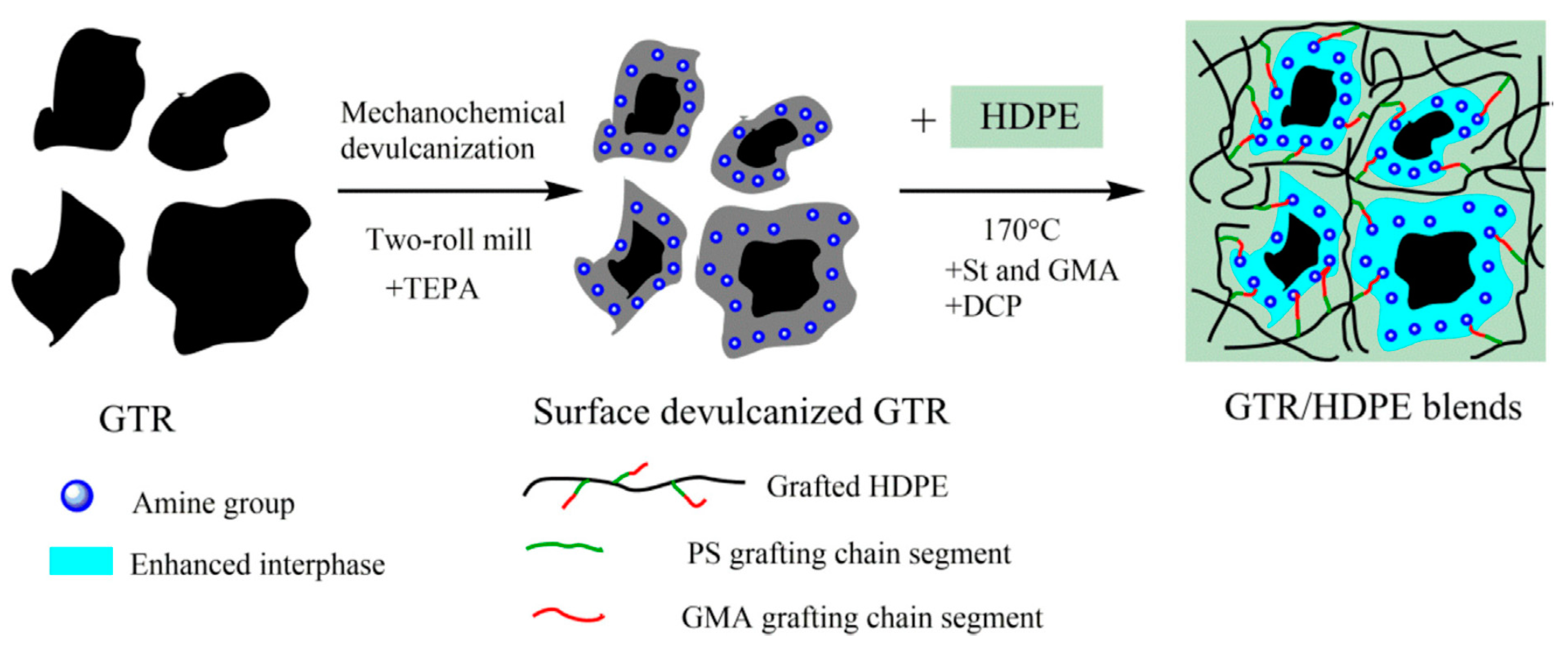 Materials 13 01246 g006 Materials 13 01246 g006