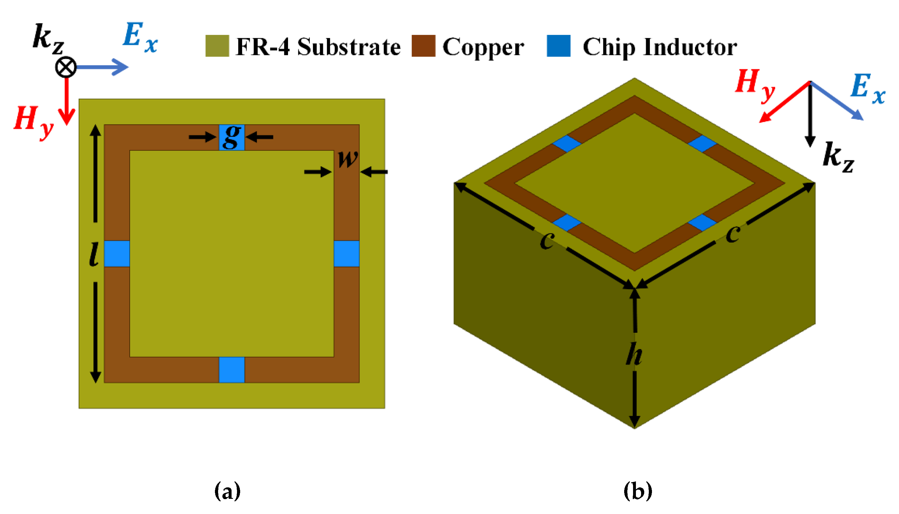 Materials 13 01247 g002 Materials 13 01247 g002