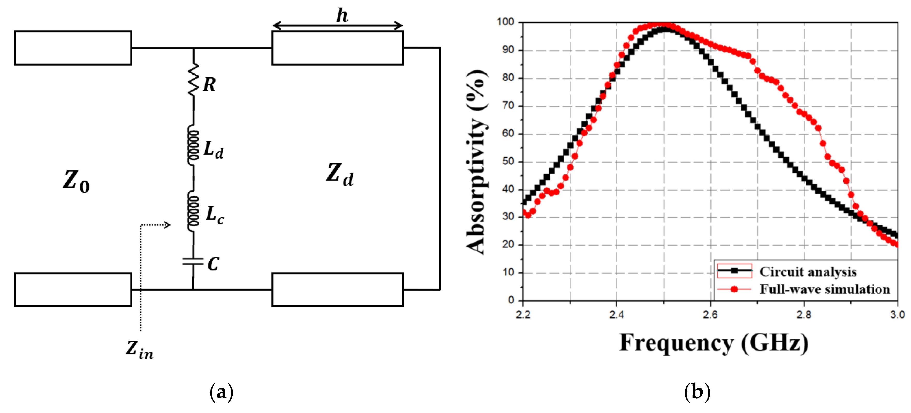 Materials 13 01247 g003 Materials 13 01247 g003