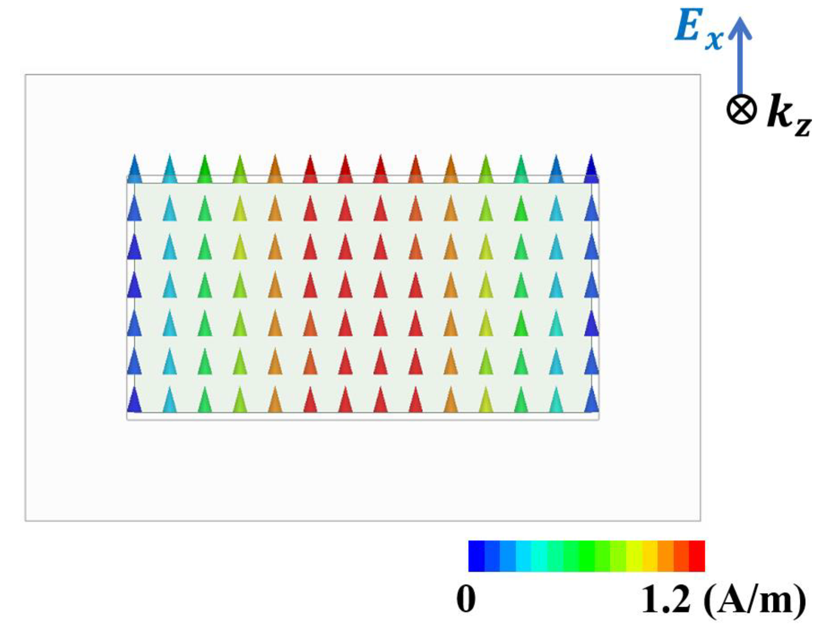 Materials 13 01247 g004 Materials 13 01247 g004