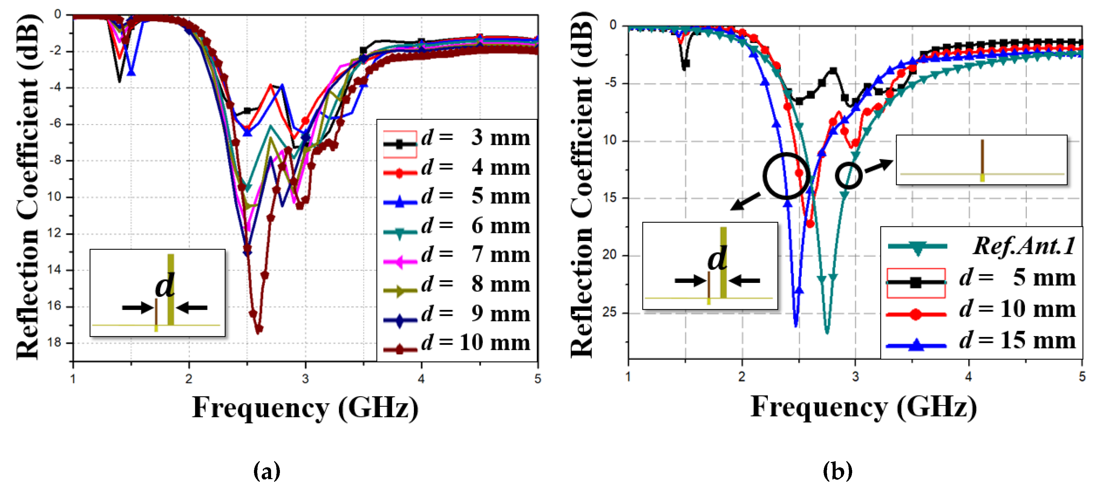 Materials 13 01247 g006a Materials 13 01247 g006a