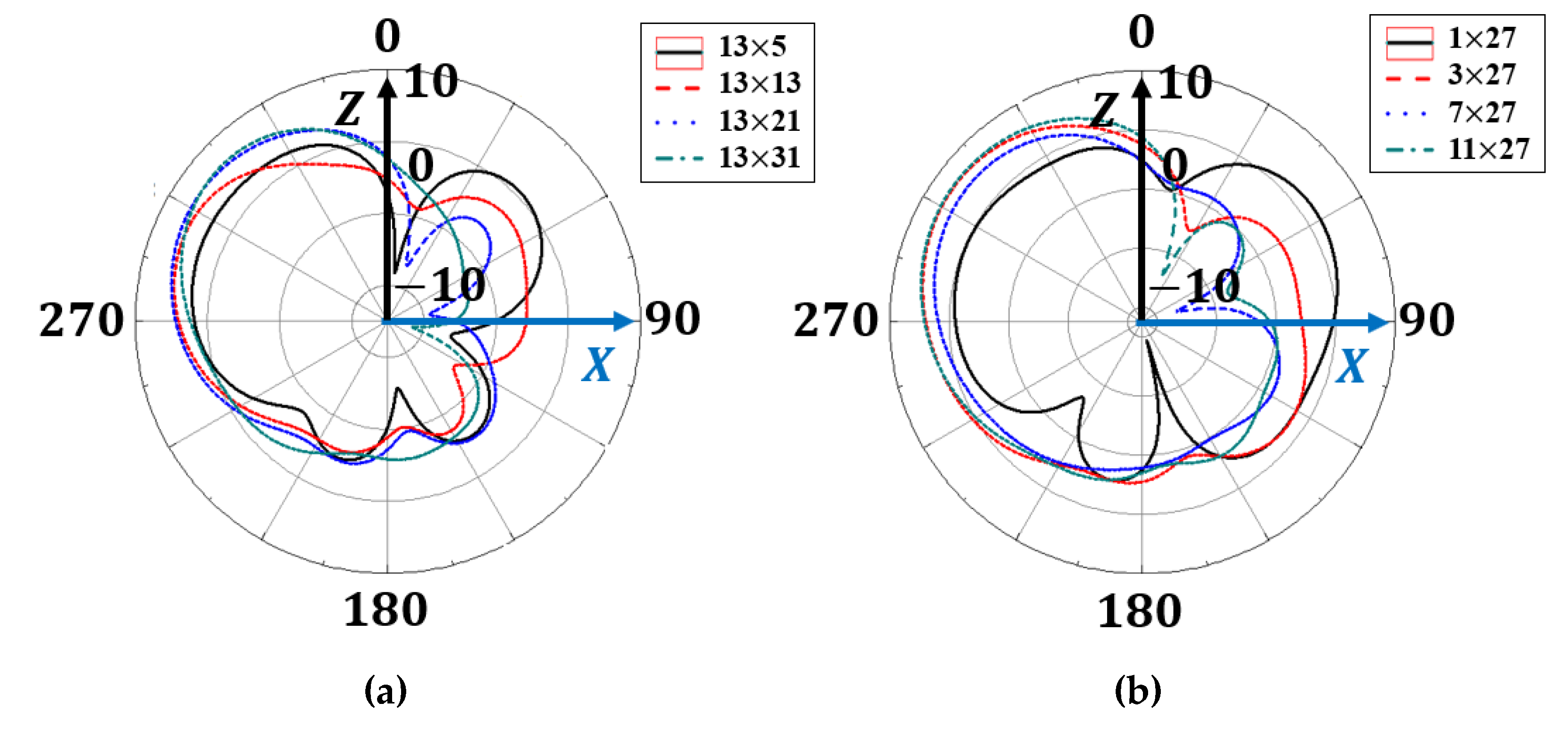 Materials 13 01247 g007 Materials 13 01247 g007