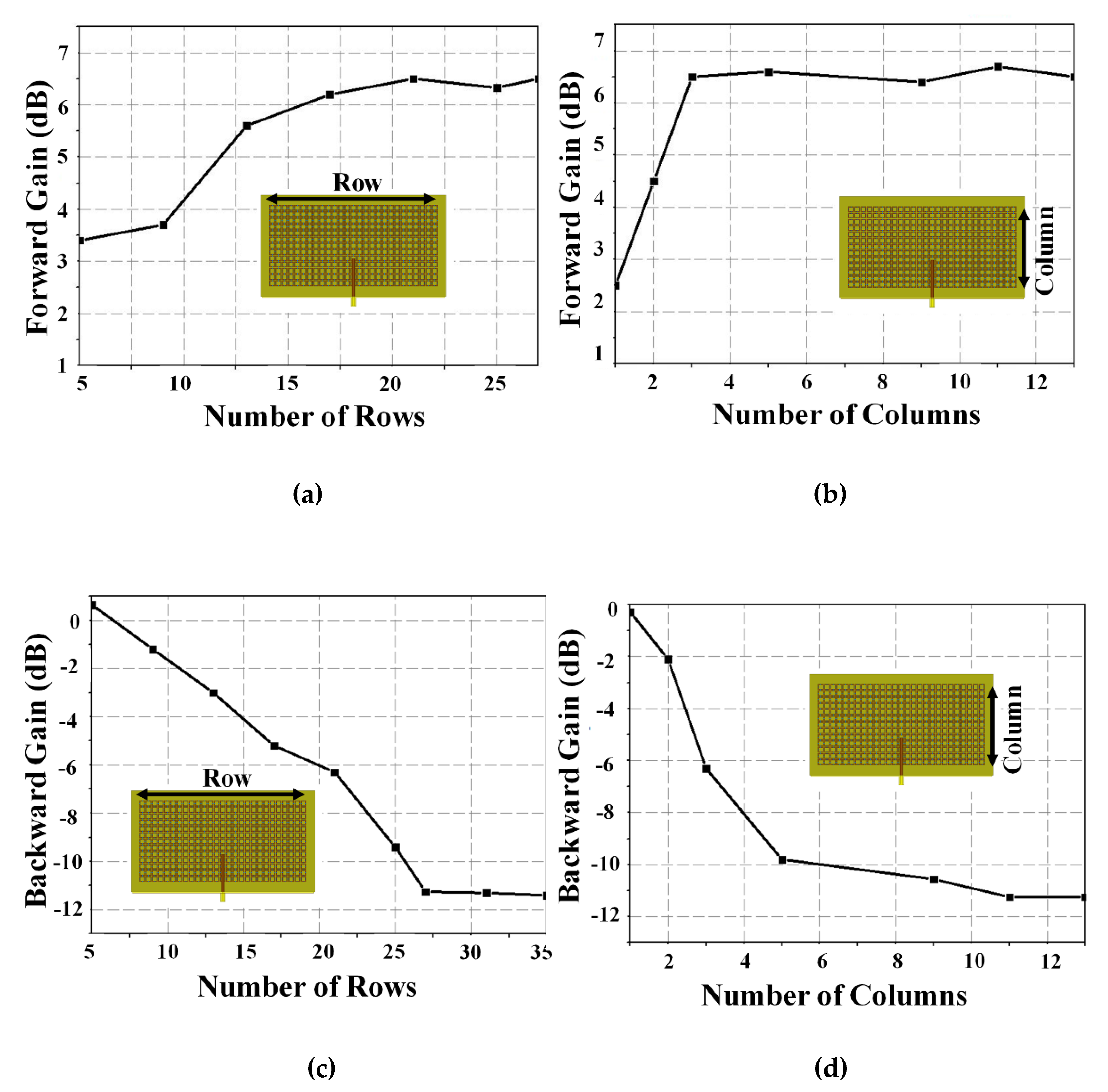 Materials 13 01247 g008 Materials 13 01247 g008