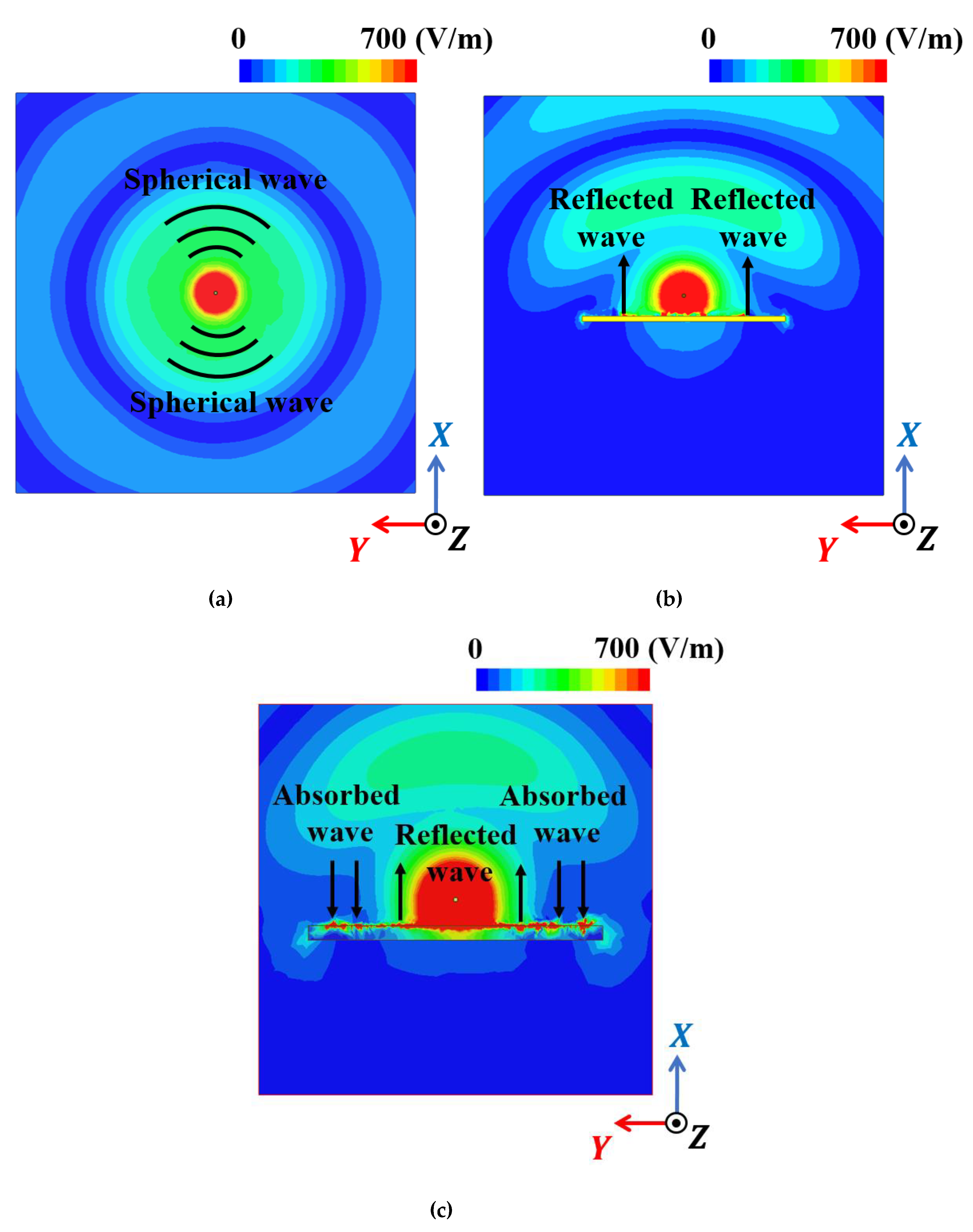 Materials 13 01247 g010 Materials 13 01247 g010