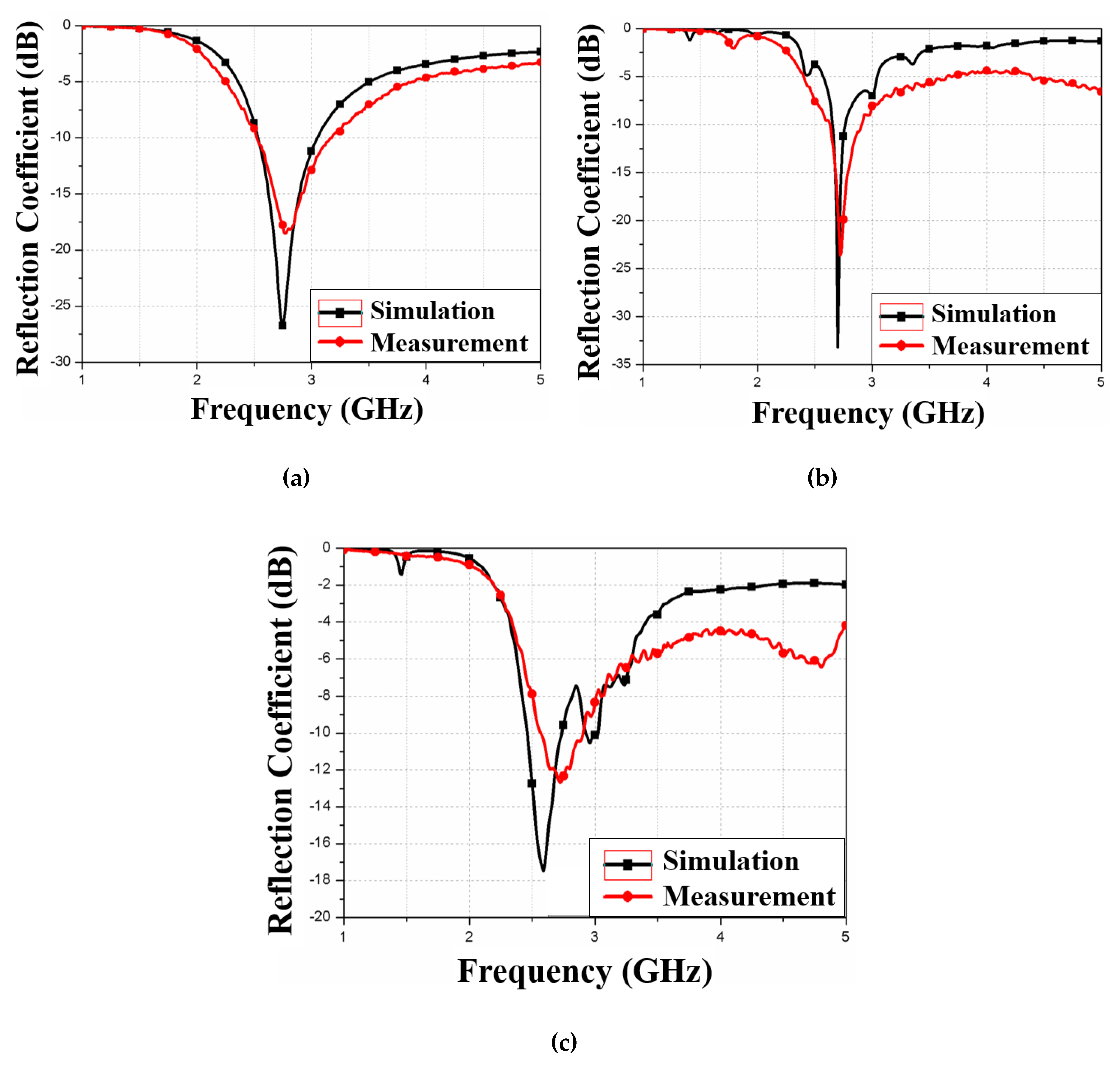 Materials 13 01247 g011 Materials 13 01247 g011