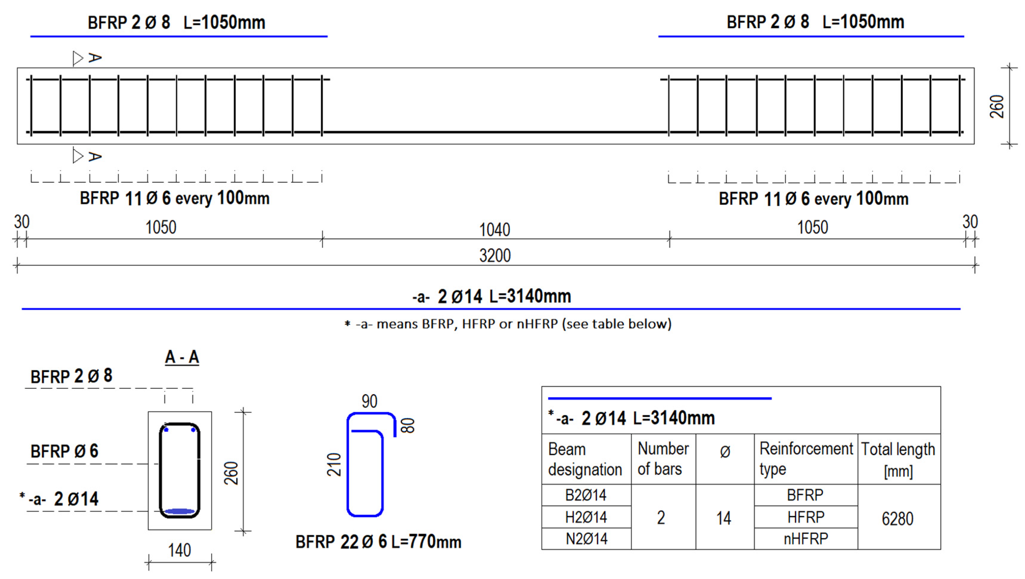 Materials 13 01248 g002 Materials 13 01248 g002