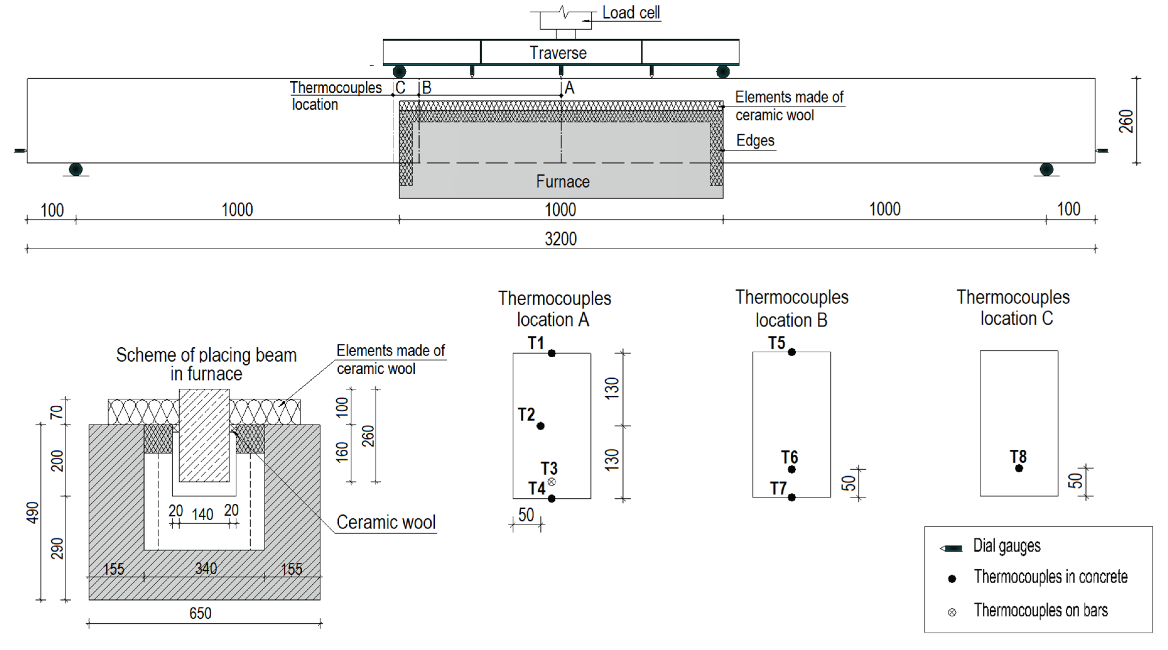 Materials 13 01248 g003 Materials 13 01248 g003