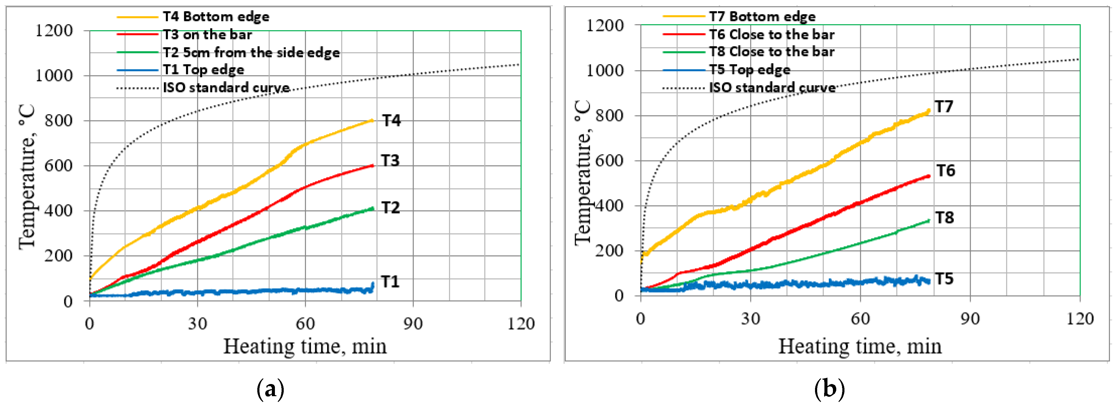 Materials 13 01248 g007 Materials 13 01248 g007