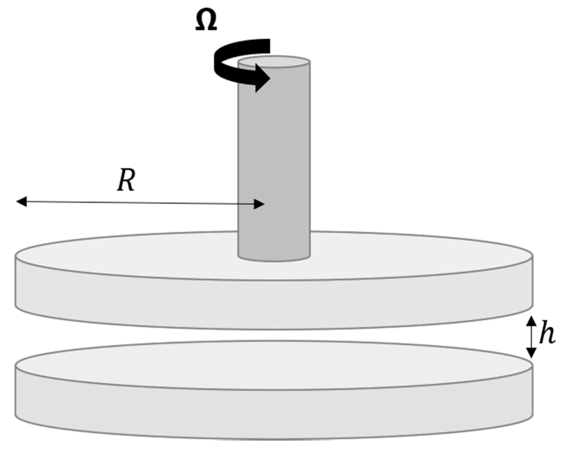 Materials 13 01249 g001 Materials 13 01249 g001