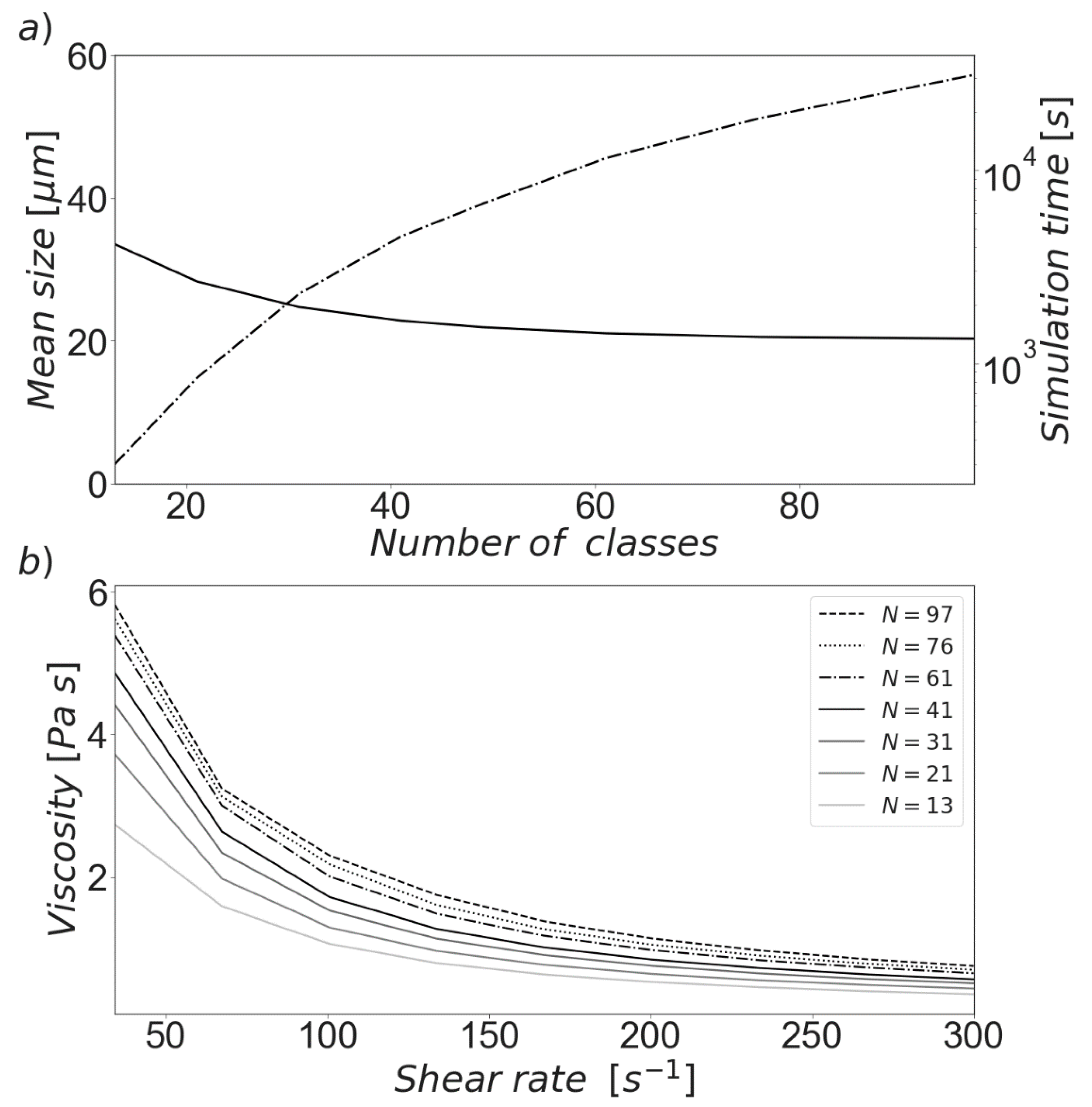 Materials 13 01249 g002 Materials 13 01249 g002