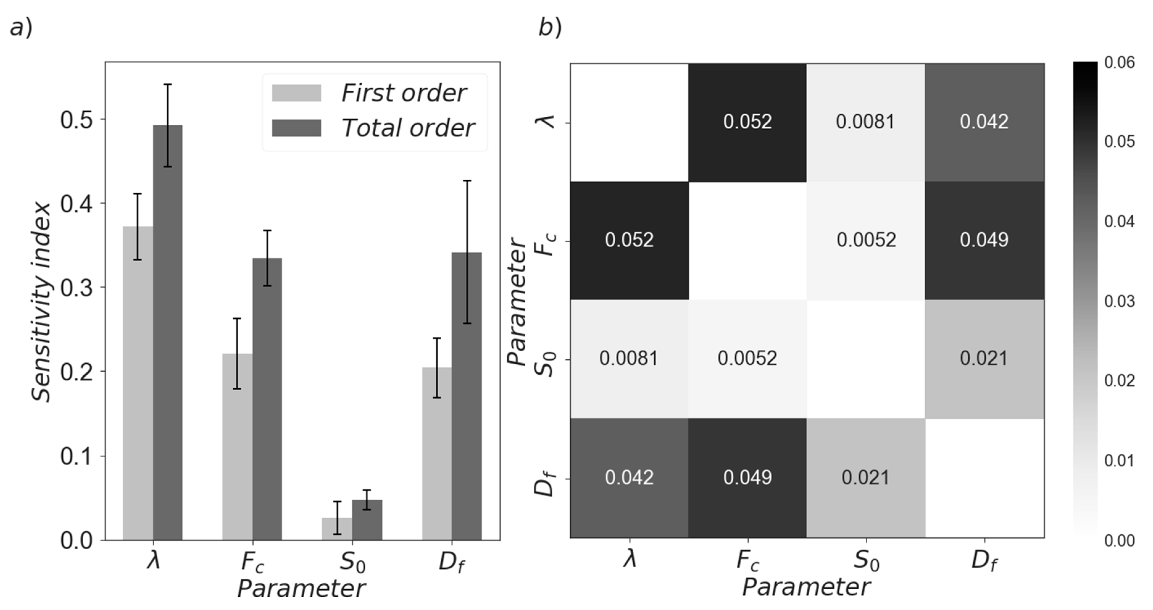 Materials 13 01249 g003 Materials 13 01249 g003