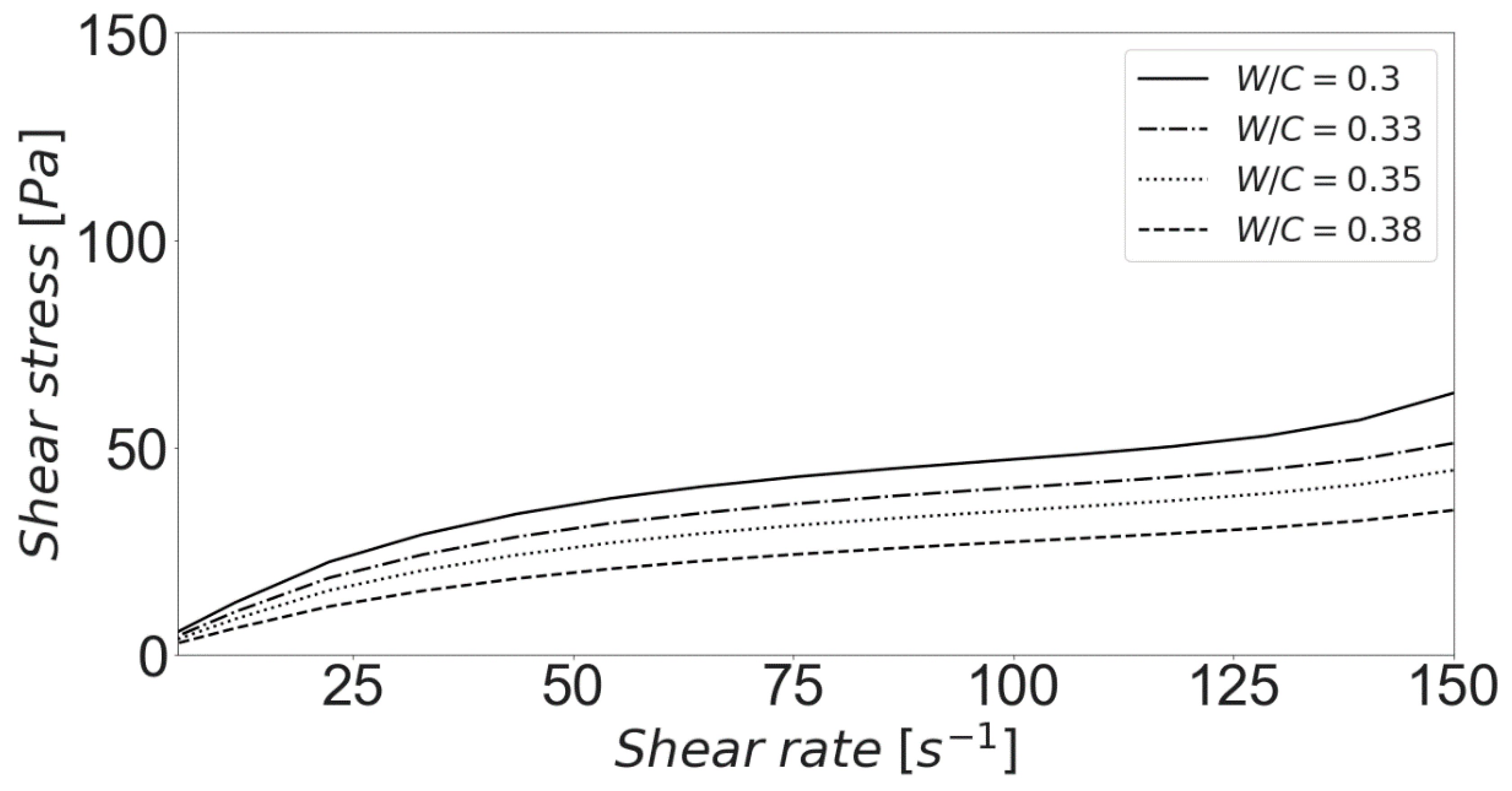 Materials 13 01249 g006 Materials 13 01249 g006