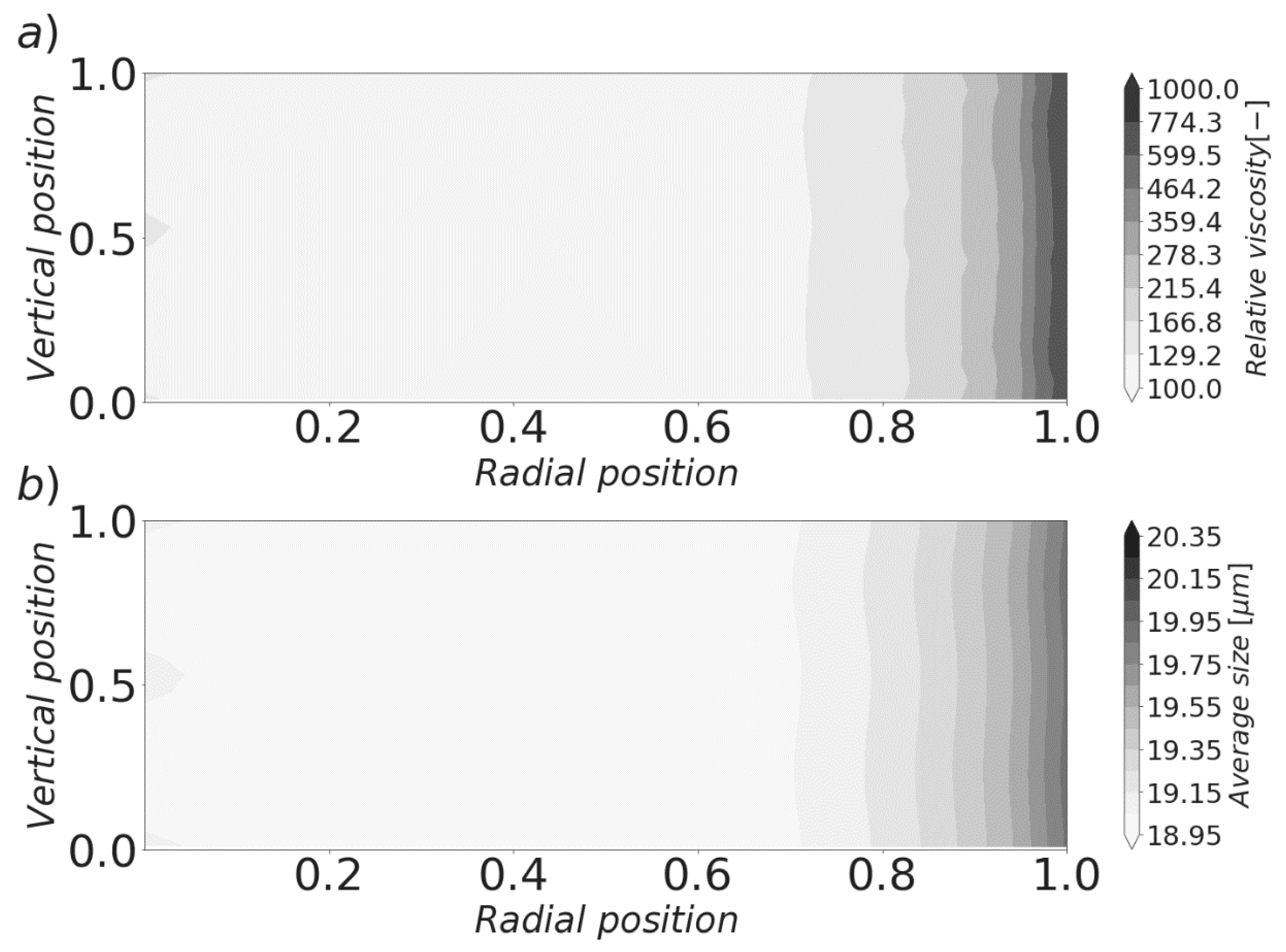 Materials 13 01249 g008 Materials 13 01249 g008