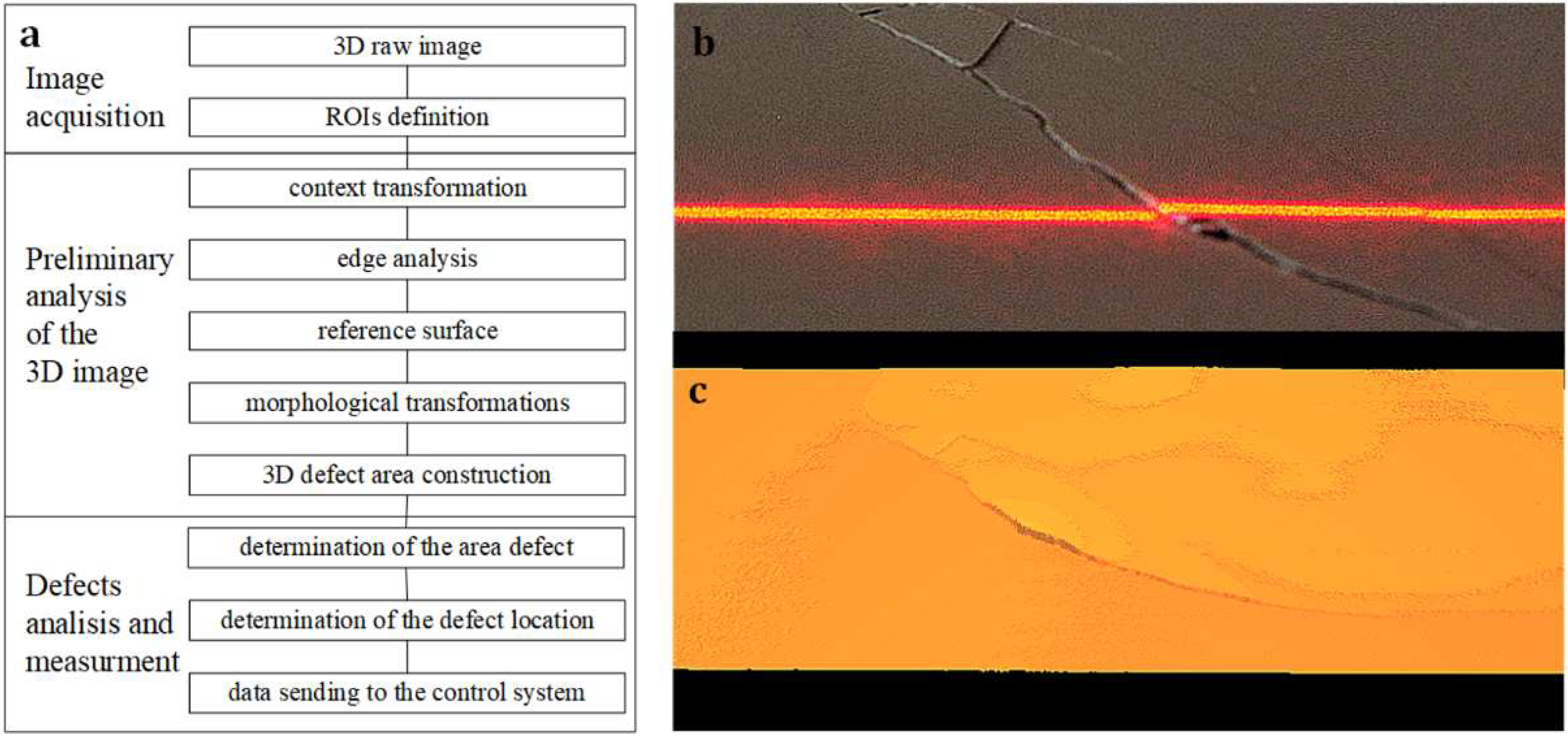 Materials 13 01250 g004