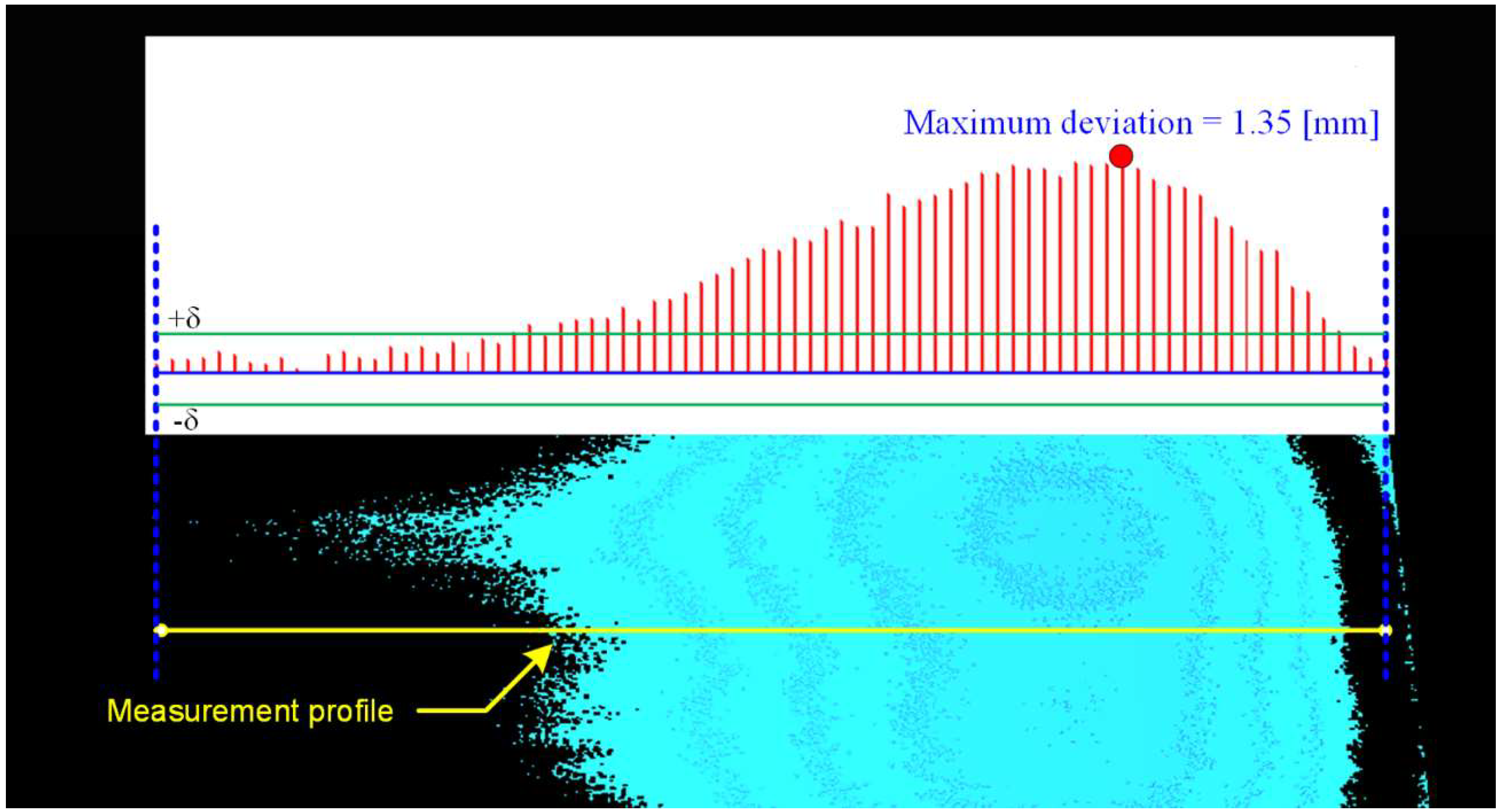 Materials 13 01250 g007