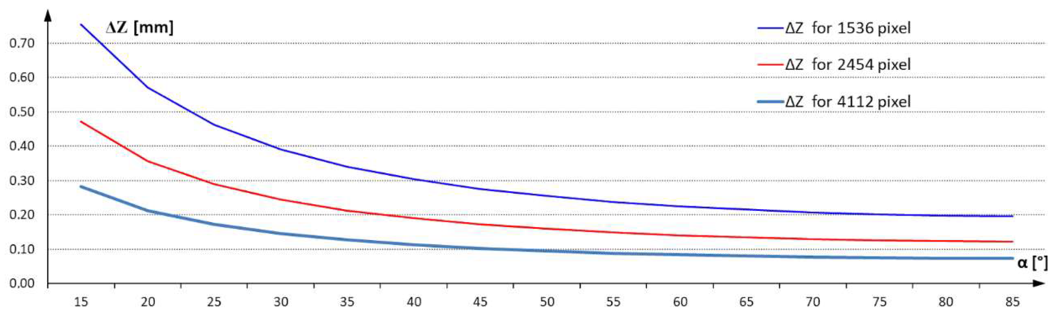 Materials 13 01250 g012