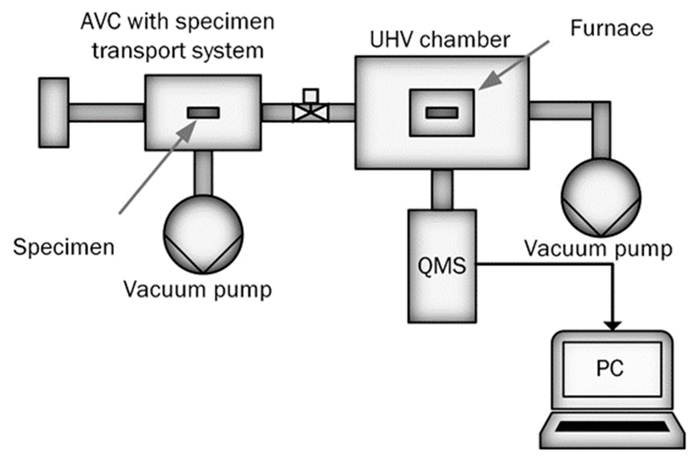 Materials 13 01252 g002 Materials 13 01252 g002