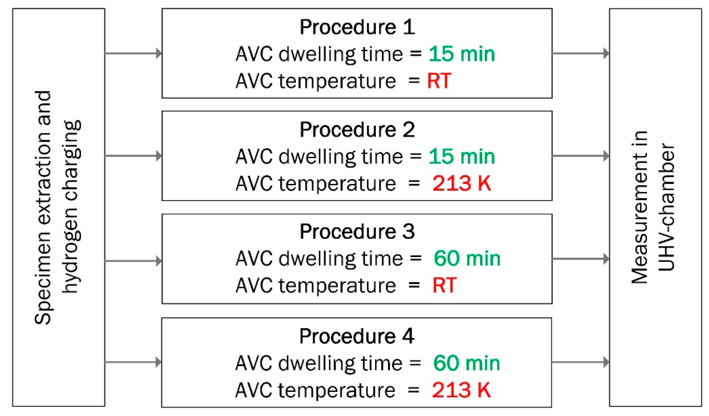 Materials 13 01252 g004 Materials 13 01252 g004