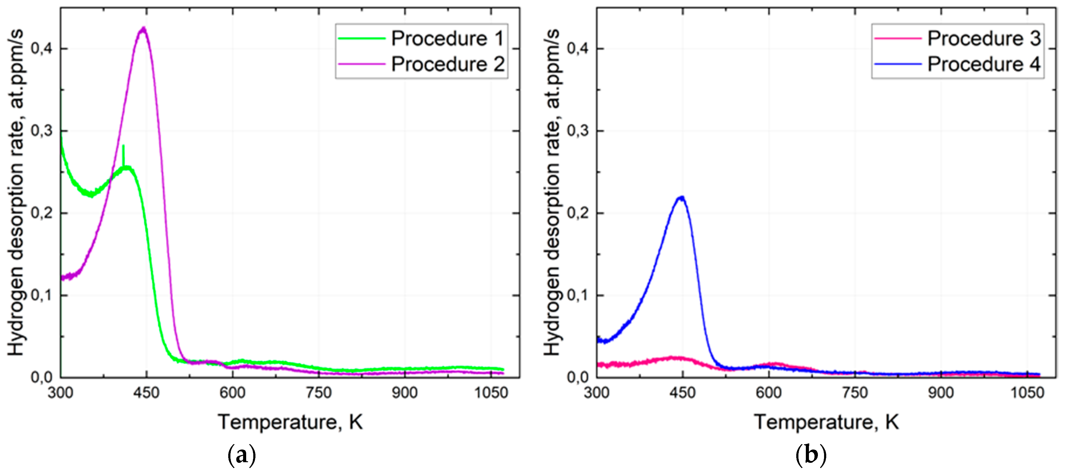 Materials 13 01252 g006 Materials 13 01252 g006