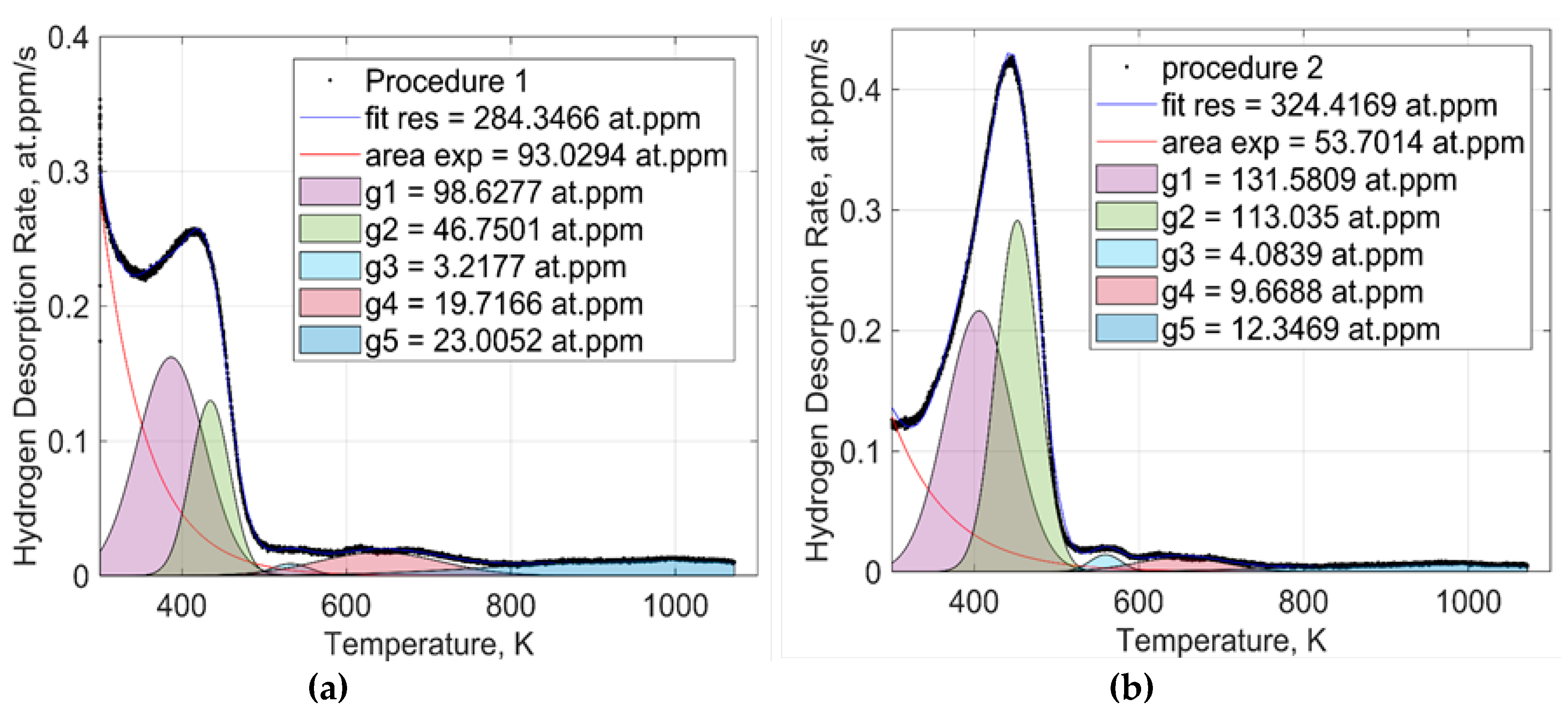 Materials 13 01252 g008 Materials 13 01252 g008