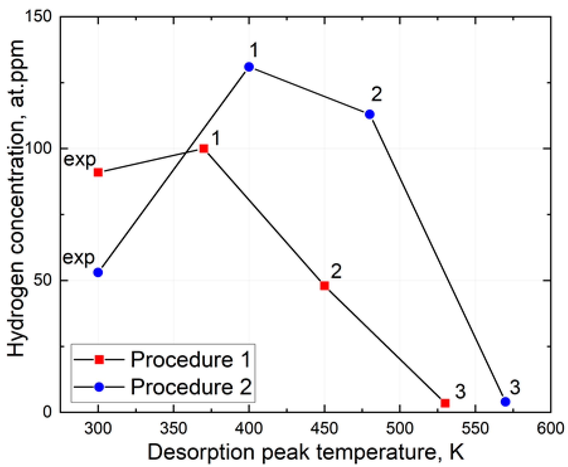 Materials 13 01252 g009 Materials 13 01252 g009