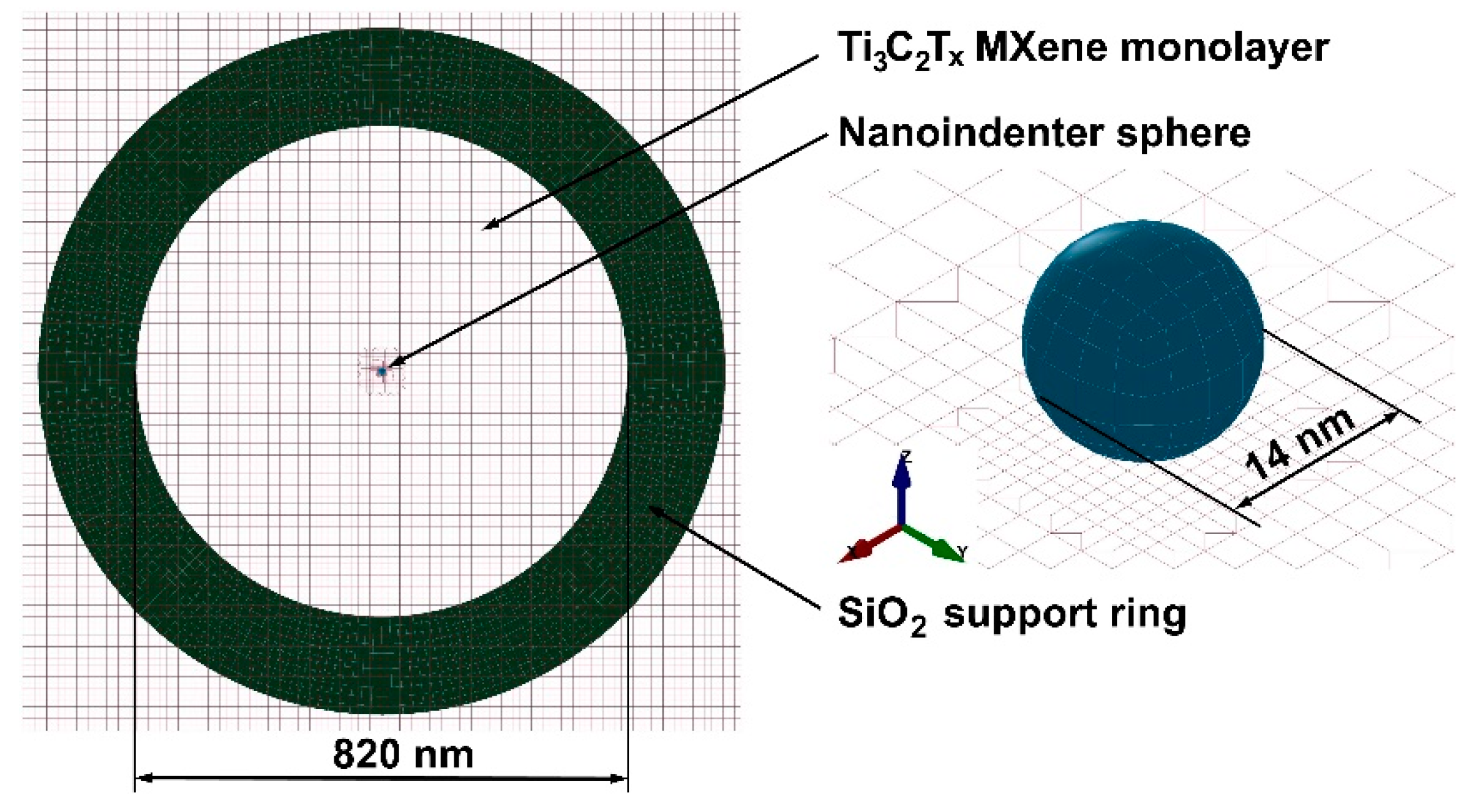 Materials 13 01253 g001