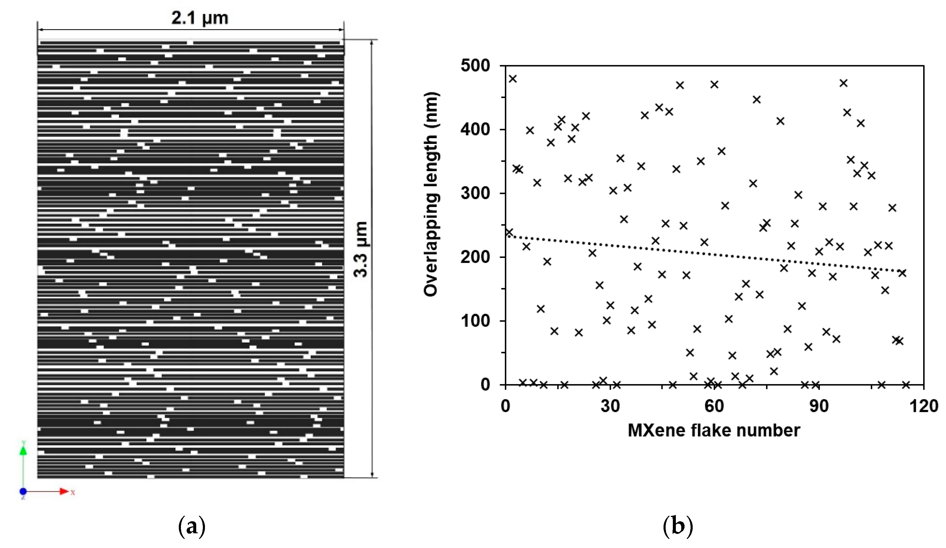 Materials 13 01253 g002
