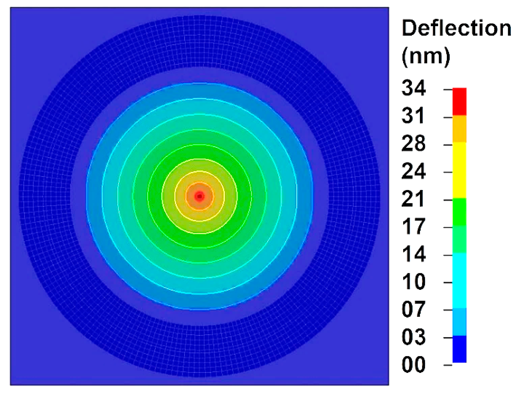Materials 13 01253 g006