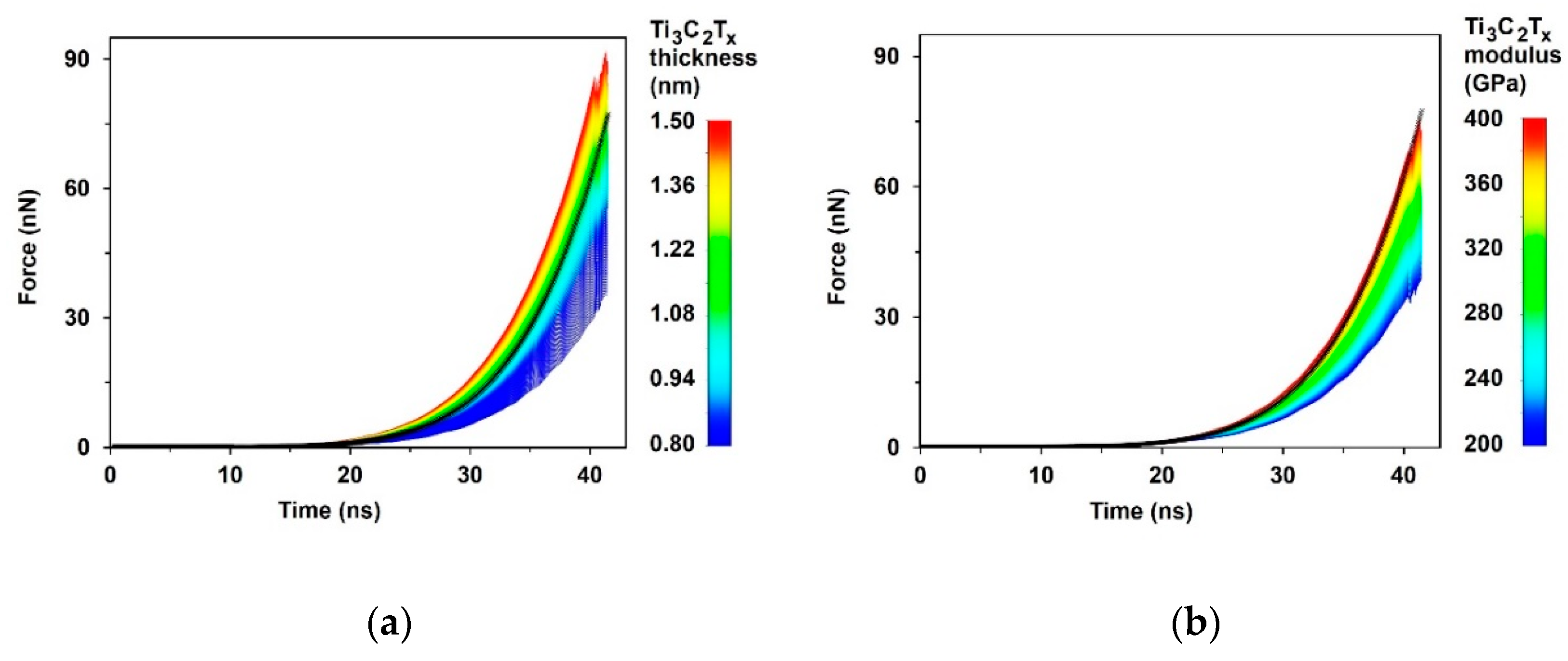 Materials 13 01253 g008