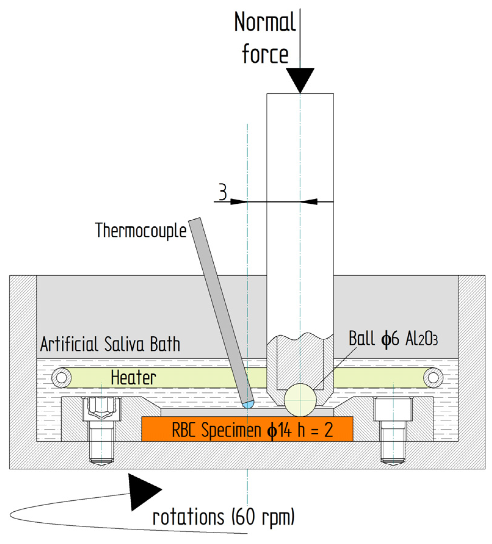 Materials 13 01255 g002 Materials 13 01255 g002