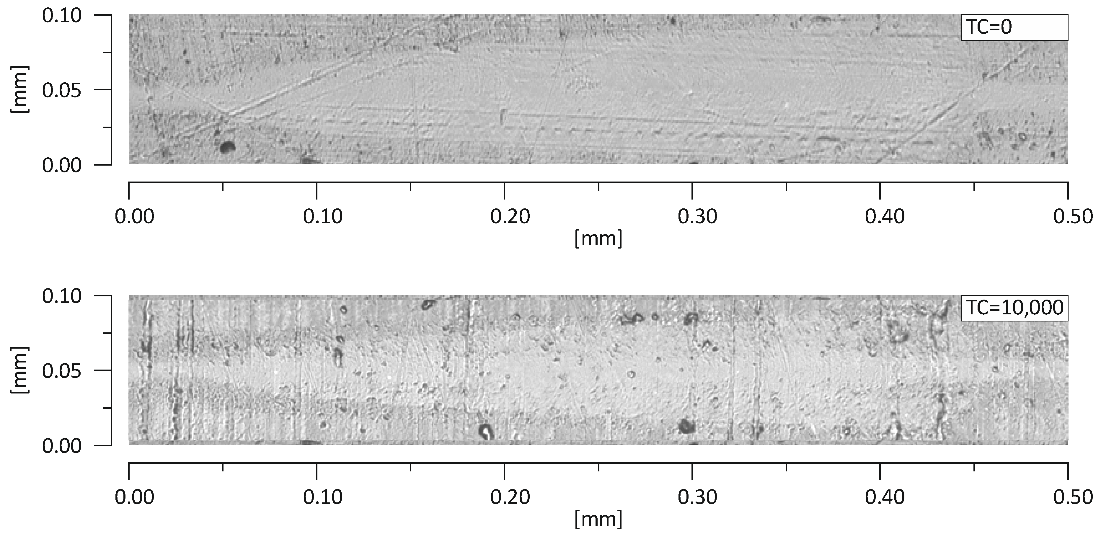 Materials 13 01255 g008 Materials 13 01255 g008