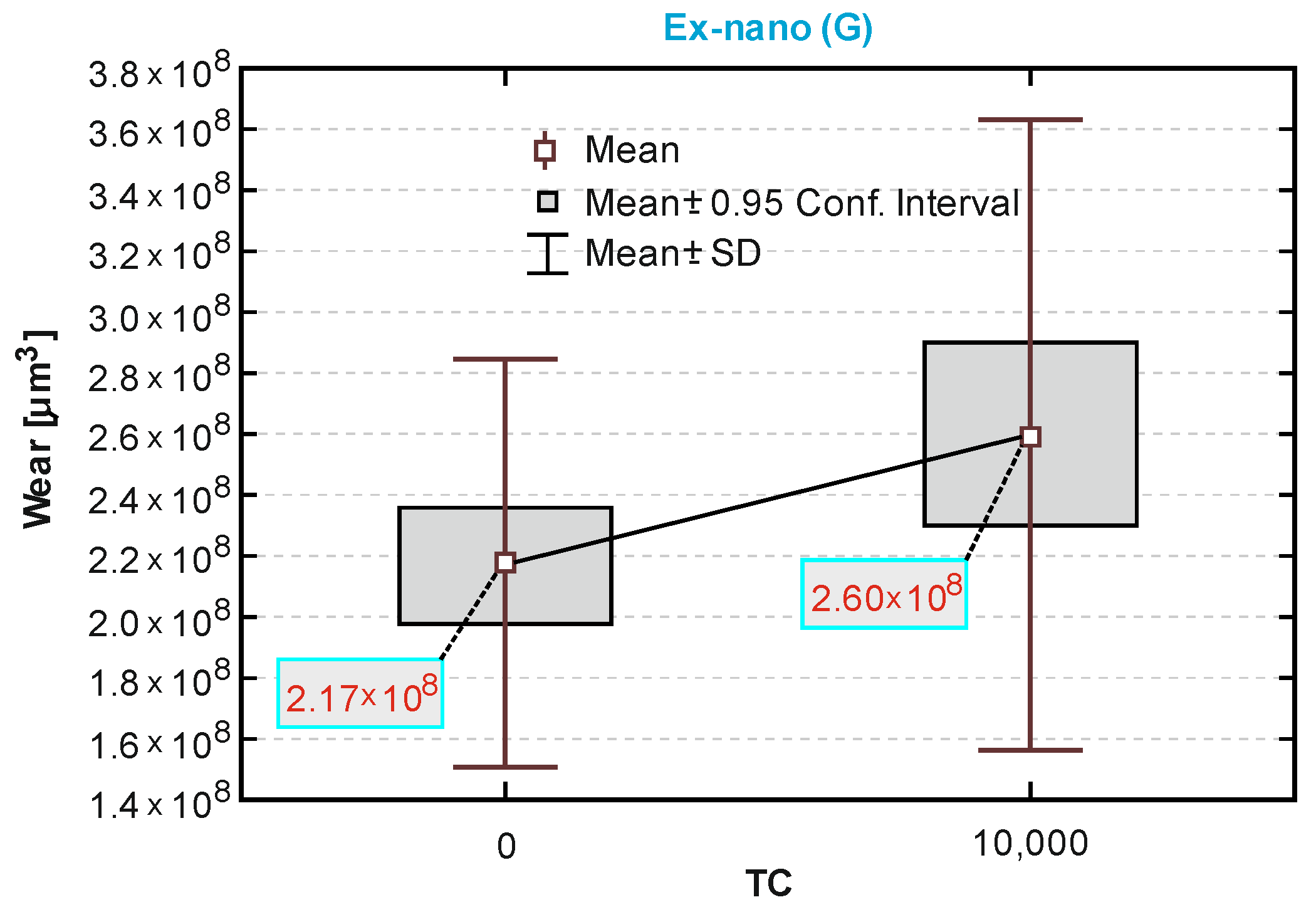 Materials 13 01255 g011 Materials 13 01255 g011