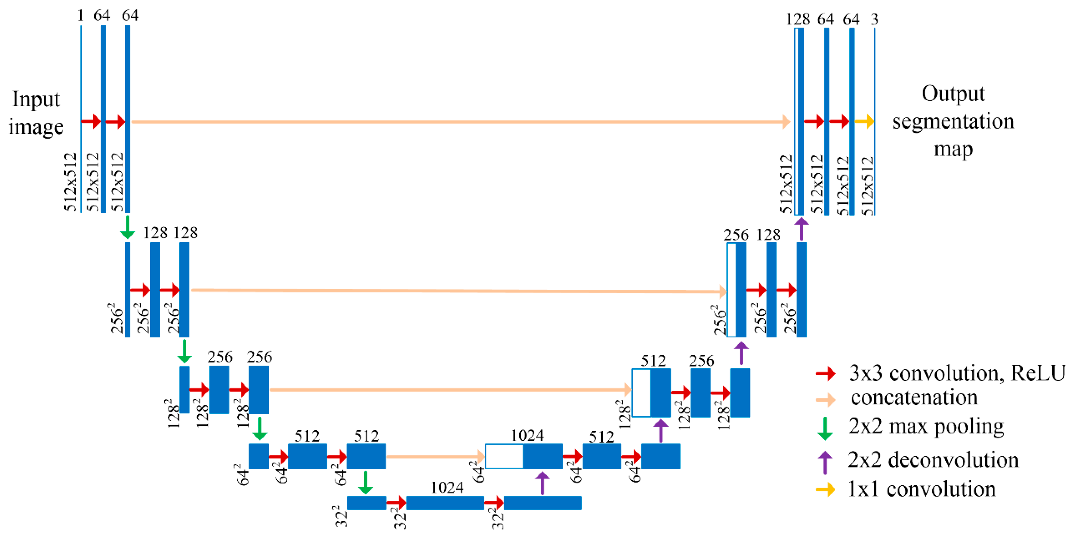 Materials 13 01256 g001