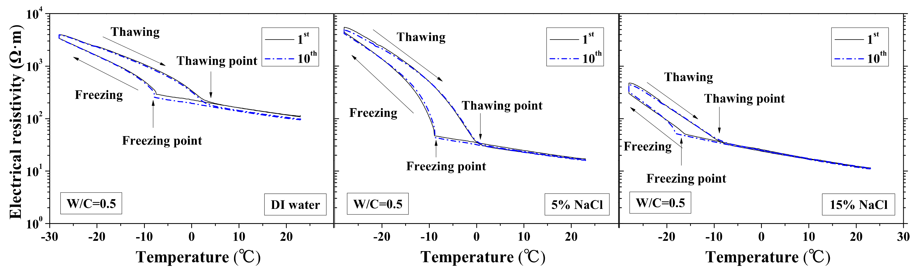Materials 13 01258 g002 Materials 13 01258 g002